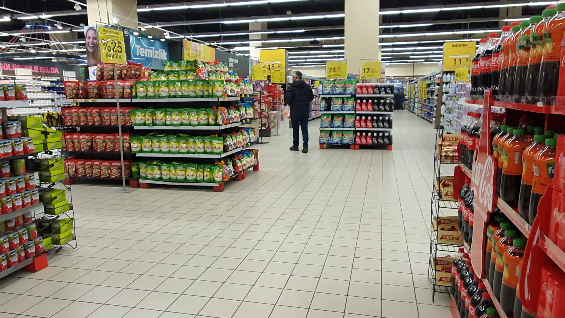 Inflation In Turkey