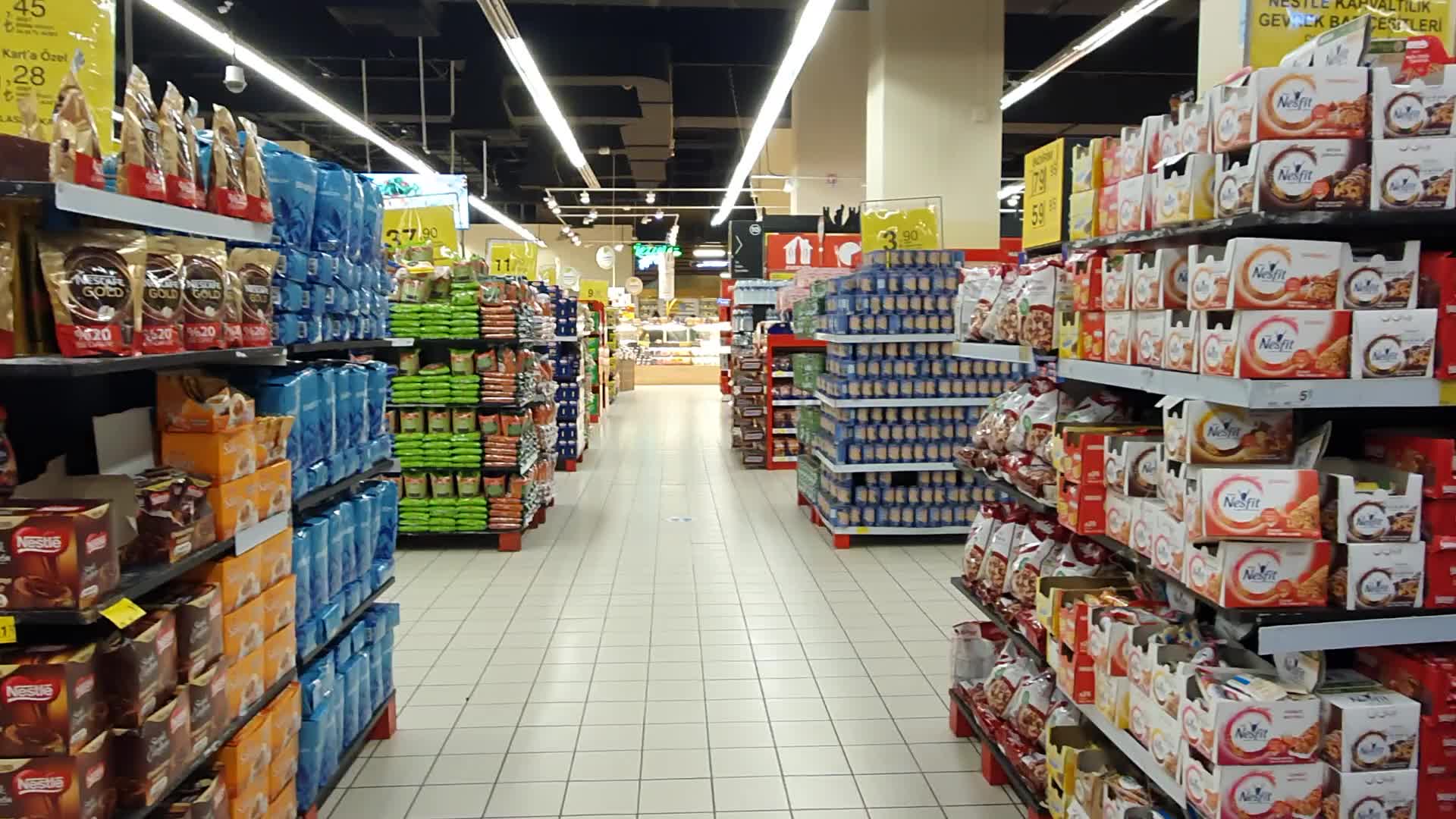 Inflation In Turkey