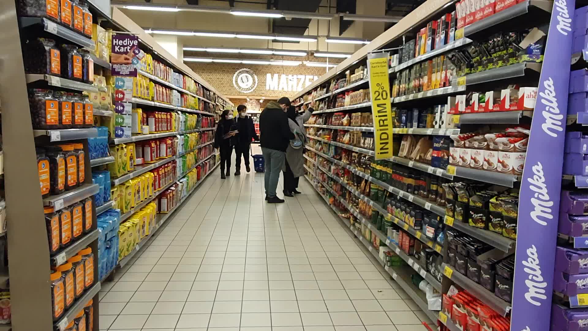 Inflation In Turkey