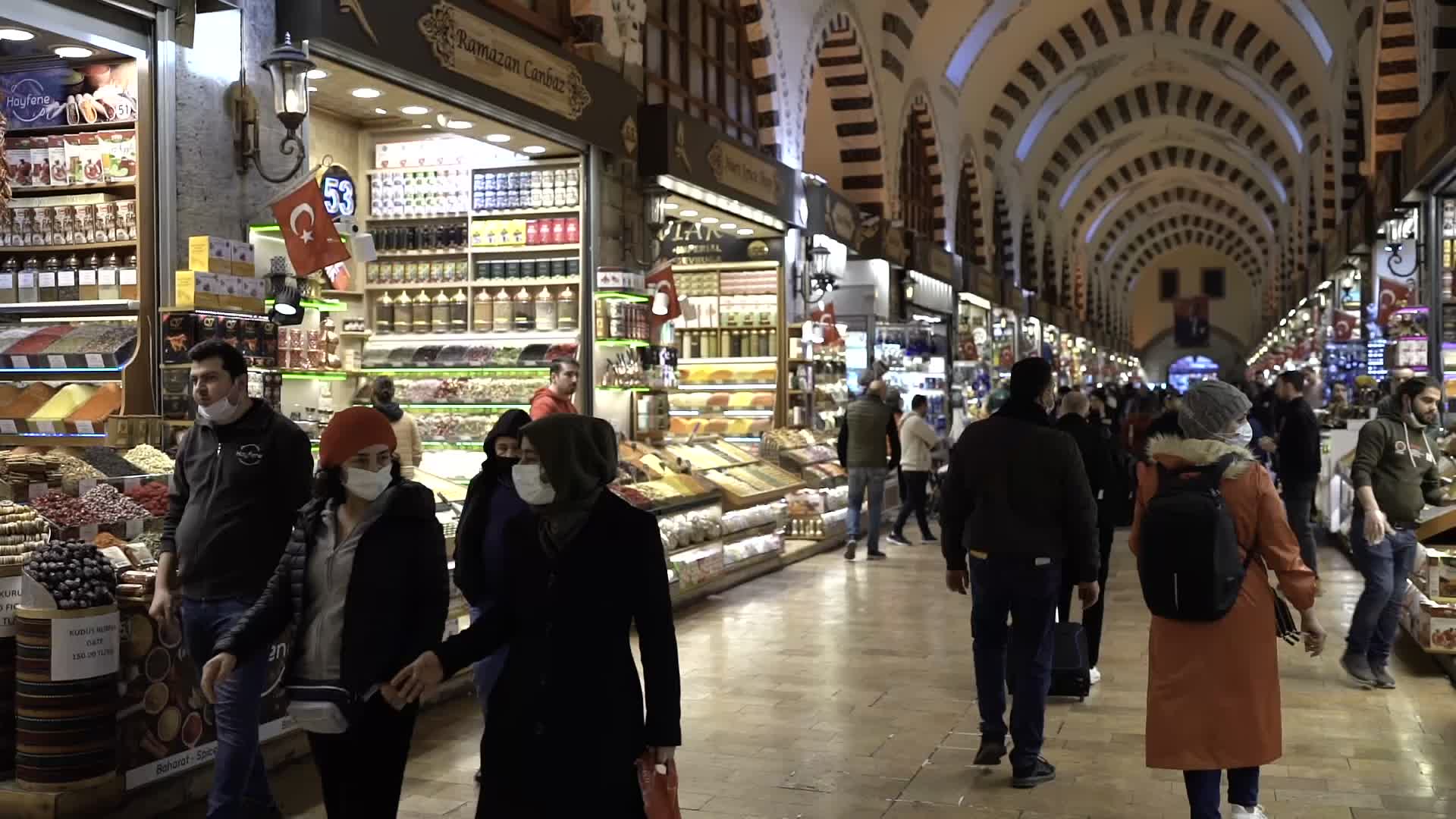 Economy in Turkey