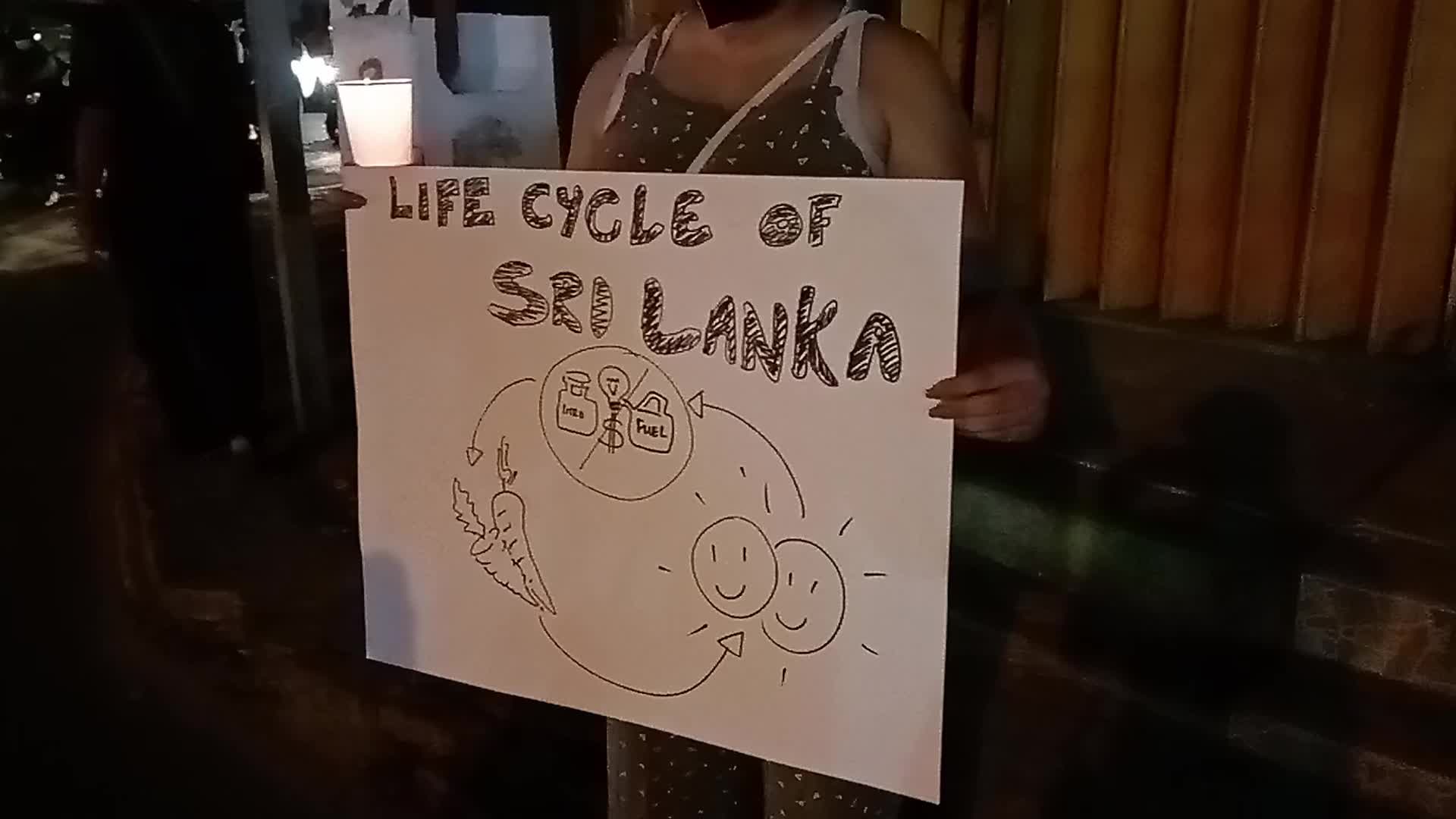 Sri Lanka Power Crisis