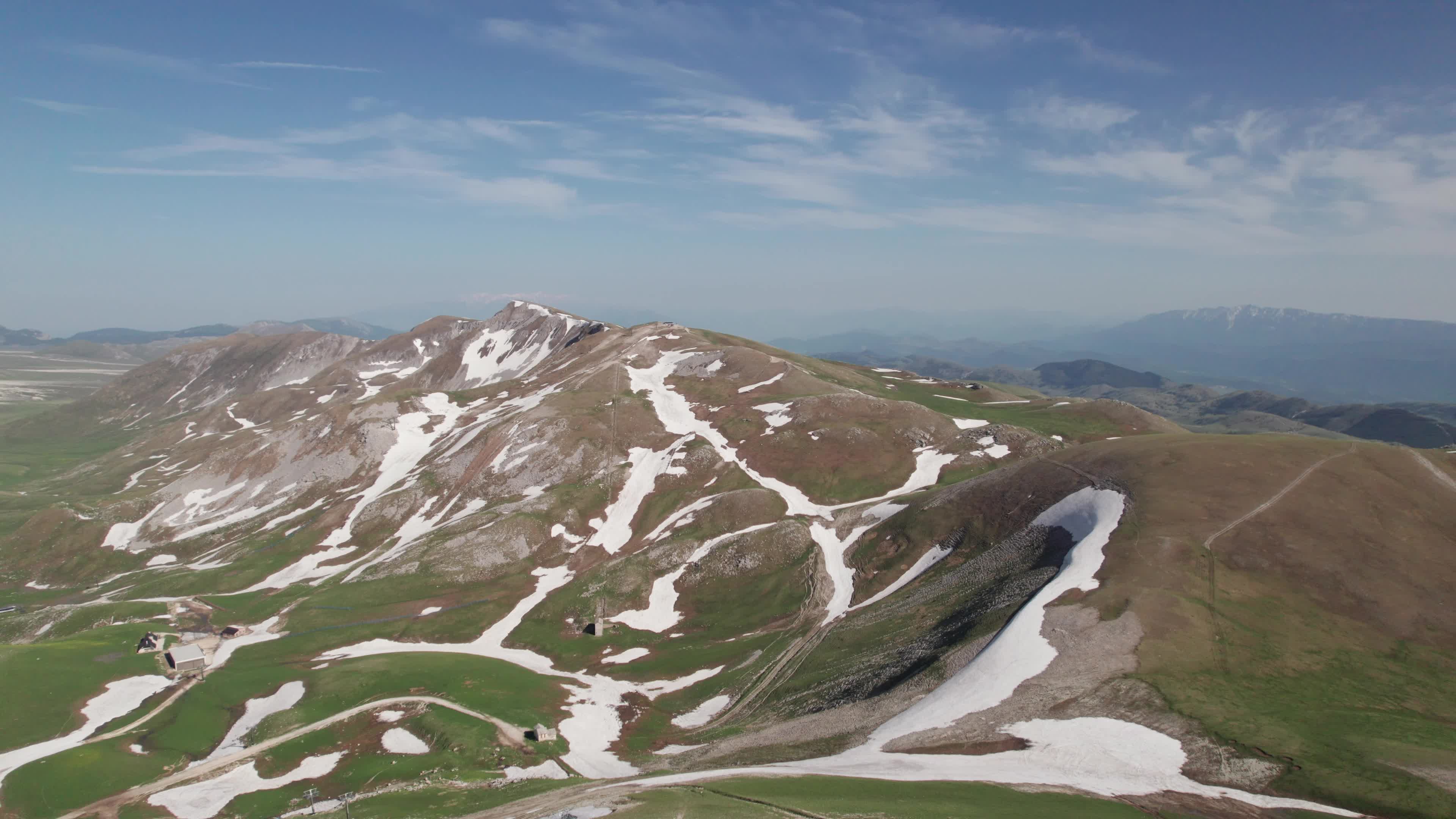 Drone View of Plain Of Campo Imperatore