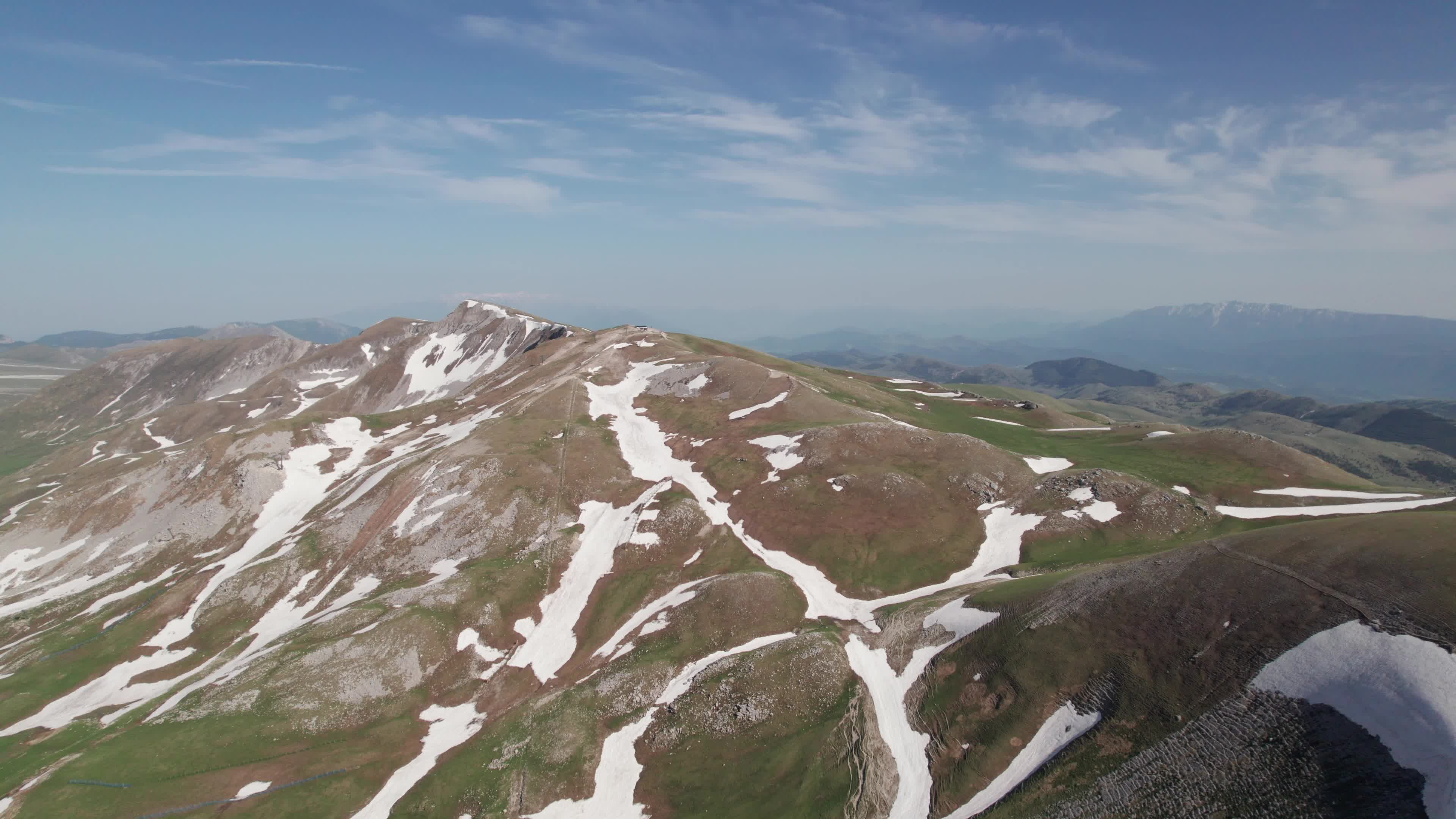 Drone View of Plain Of Campo Imperatore