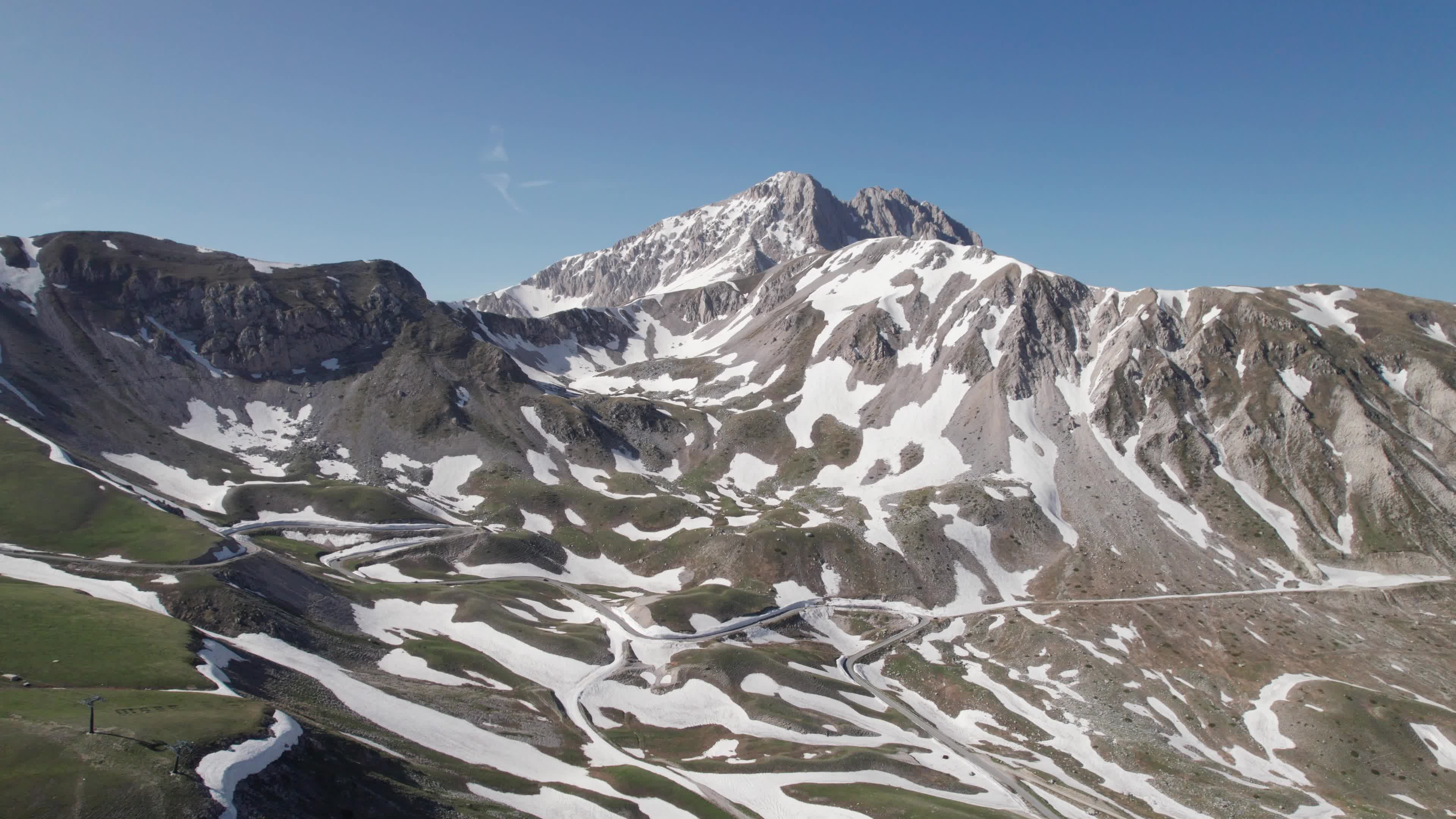Drone View of Plain Of Campo Imperatore