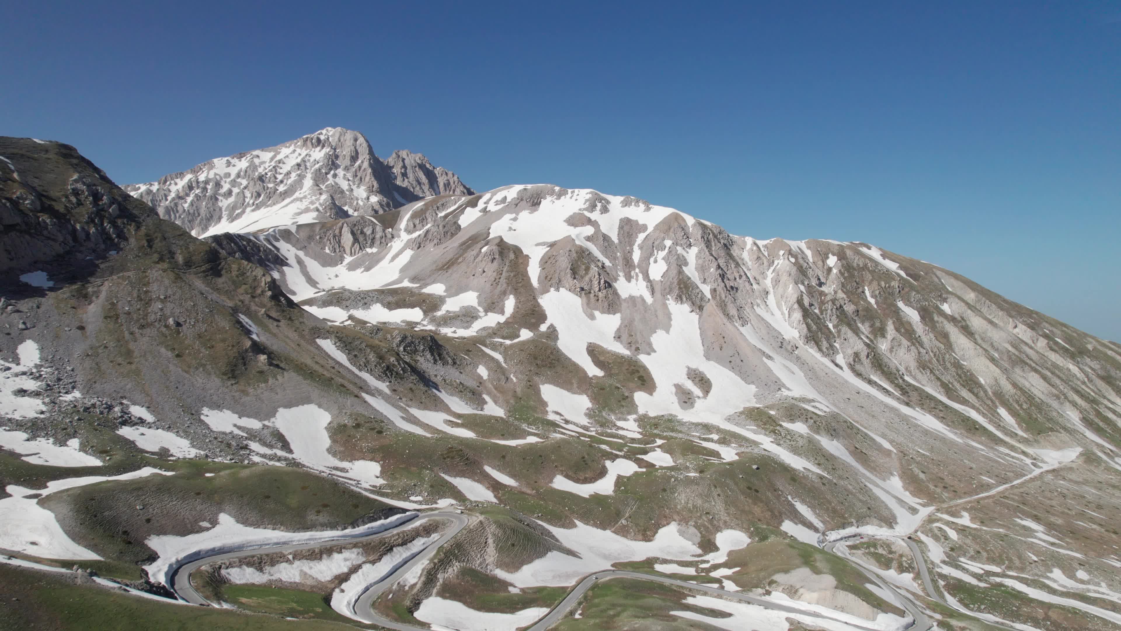Drone View of Plain Of Campo Imperatore