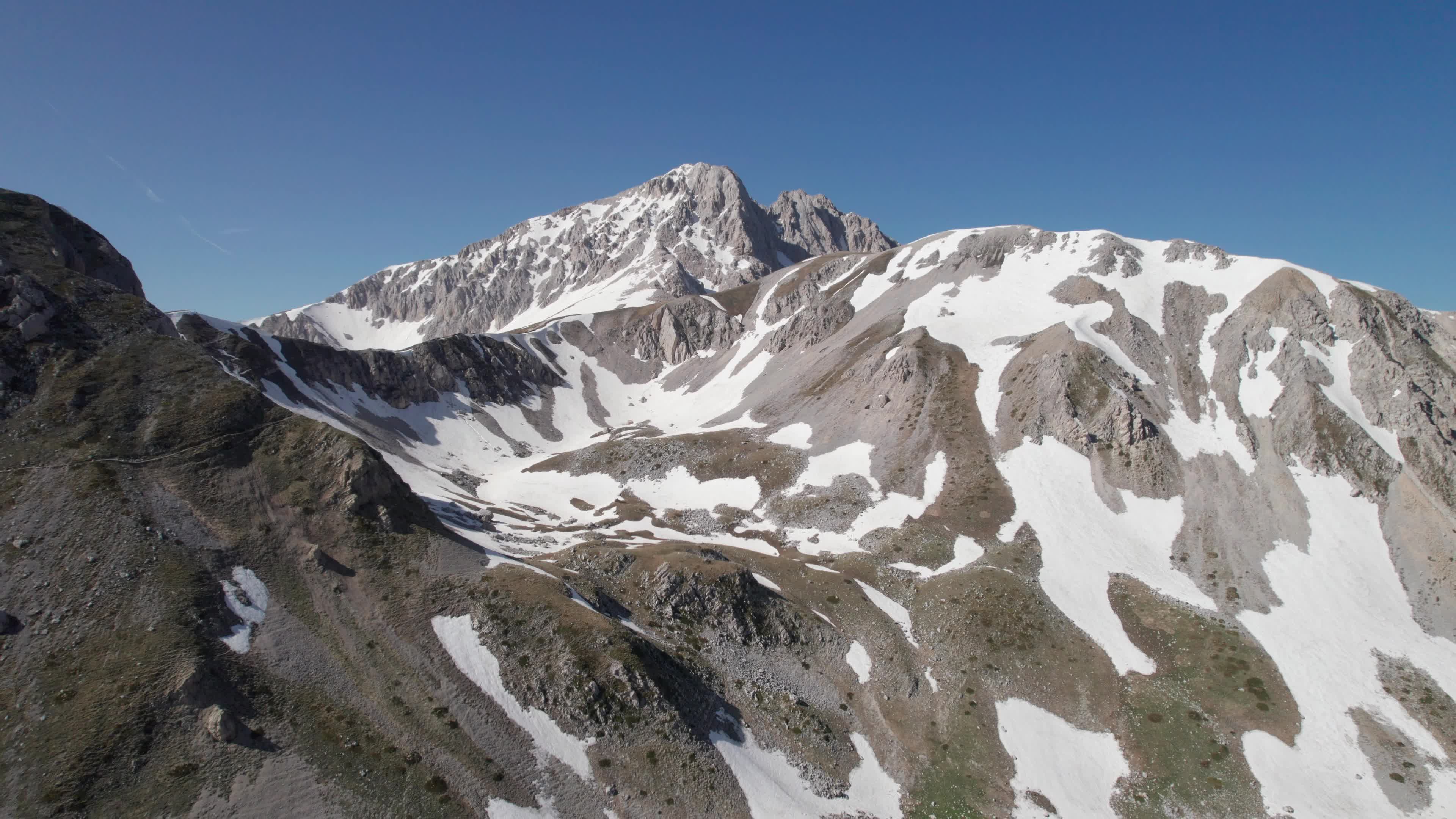 Drone View of Plain Of Campo Imperatore