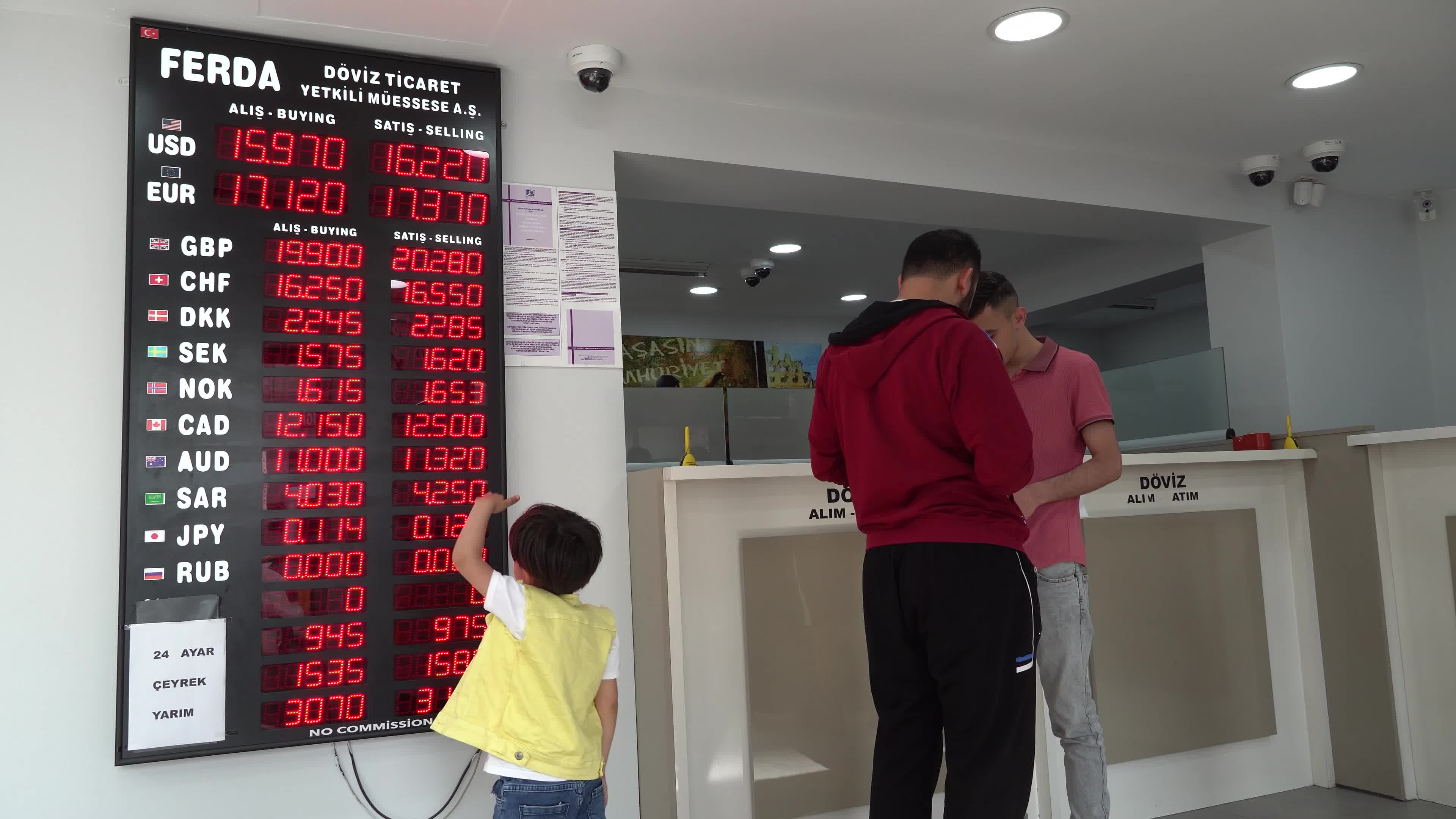 Turkish Lira continues to depreciate