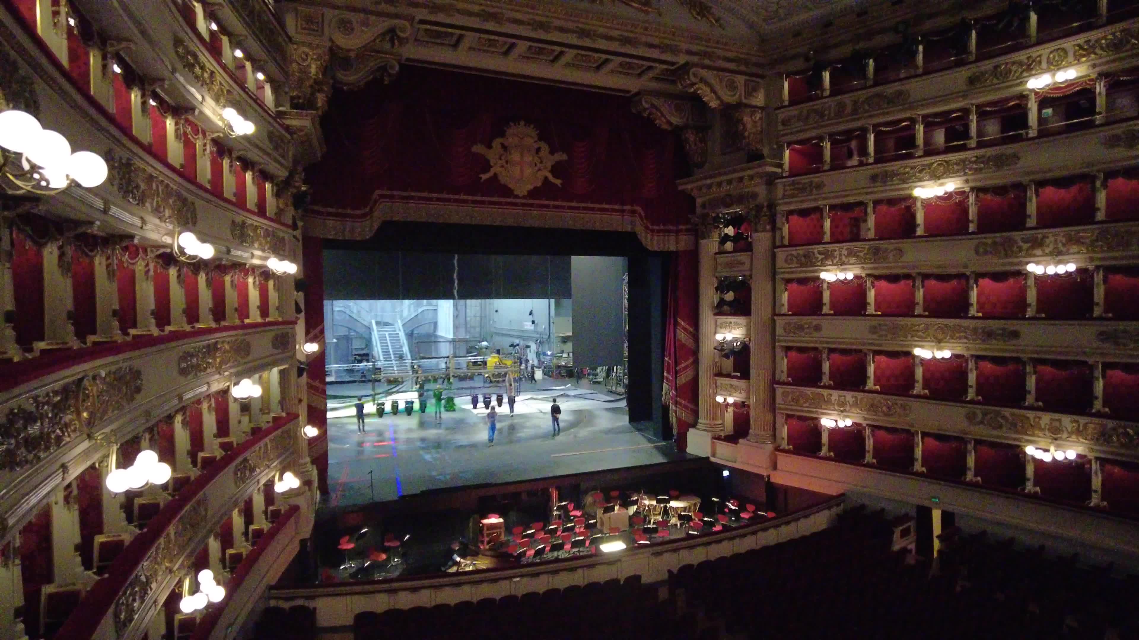 Daily Life in Milan