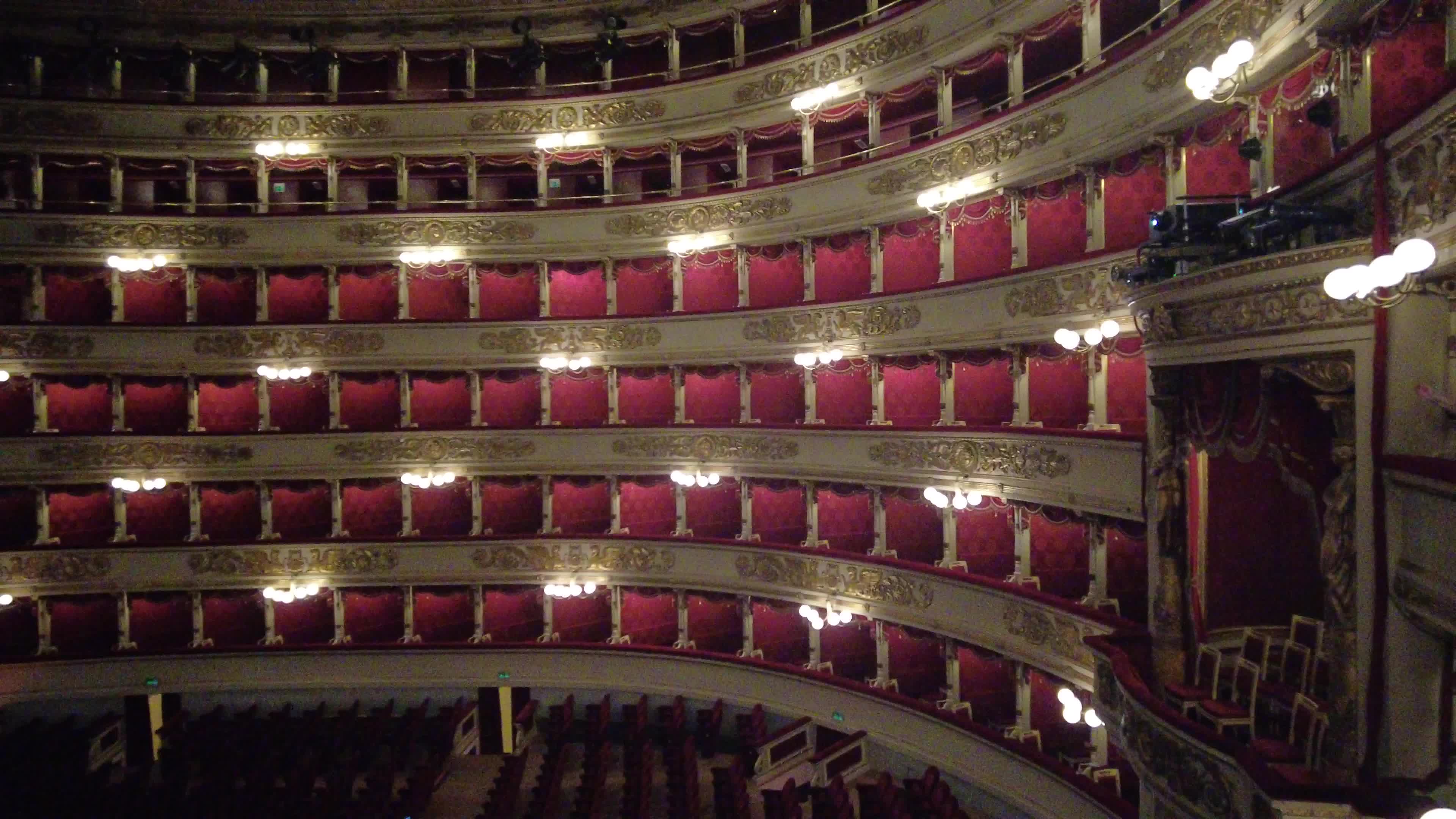 Daily Life in Milan