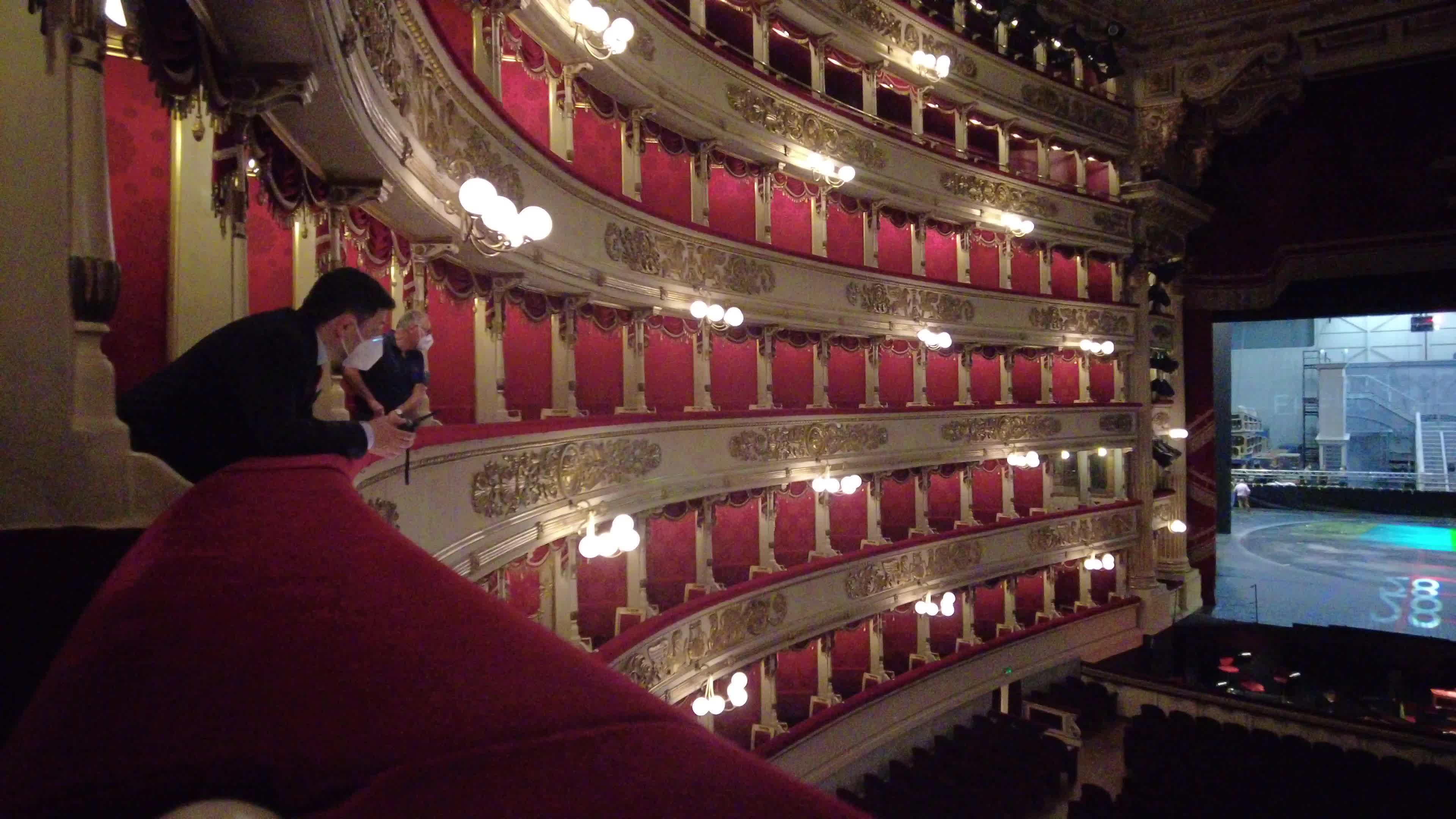 Daily Life in Milan