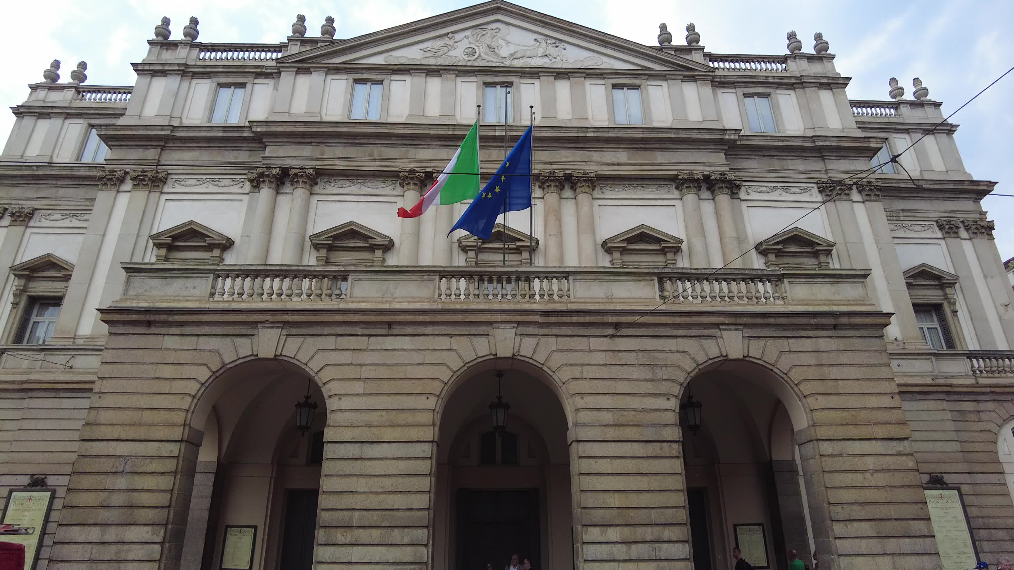 Daily Life in Milan