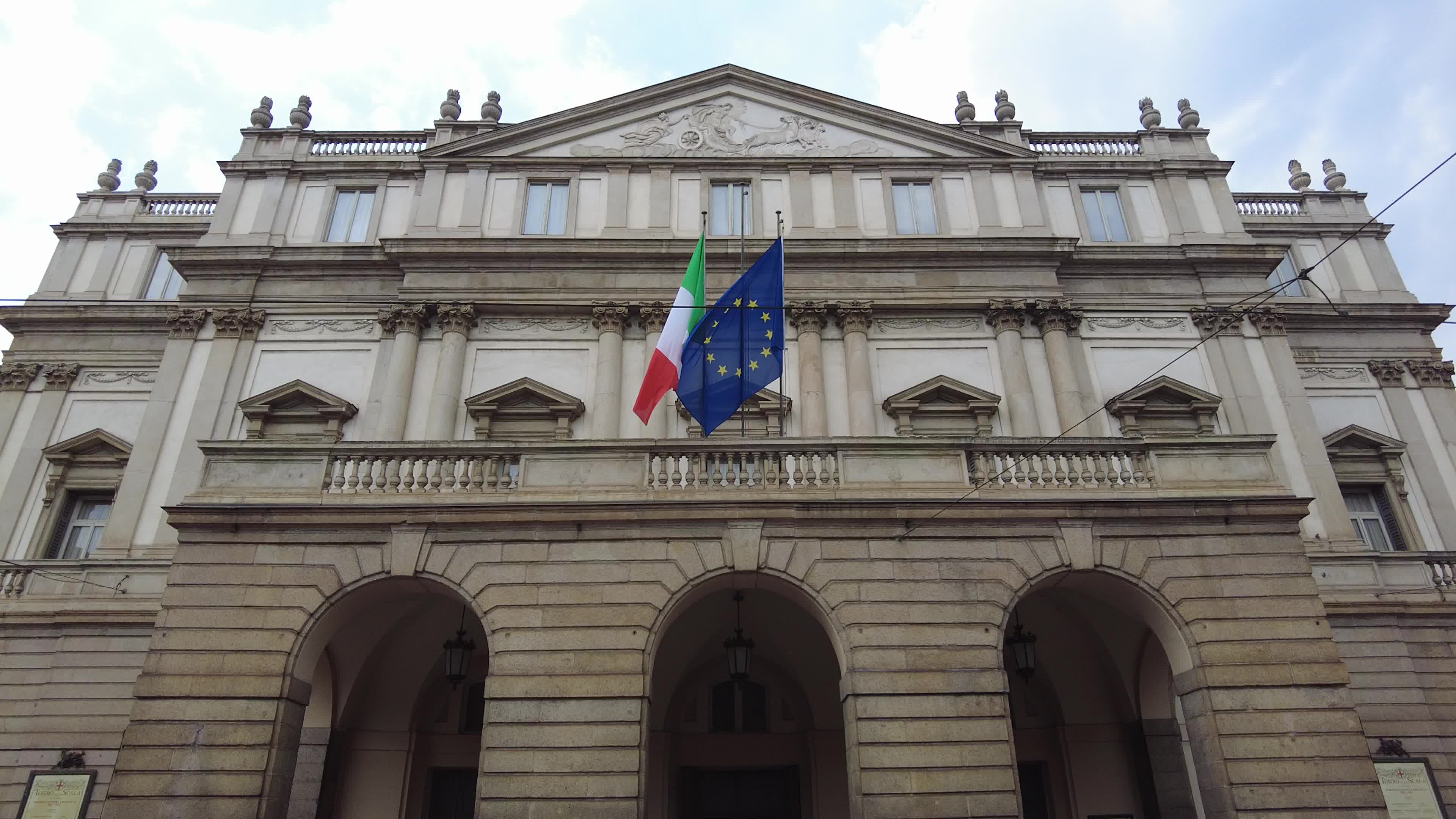 Daily Life in Milan