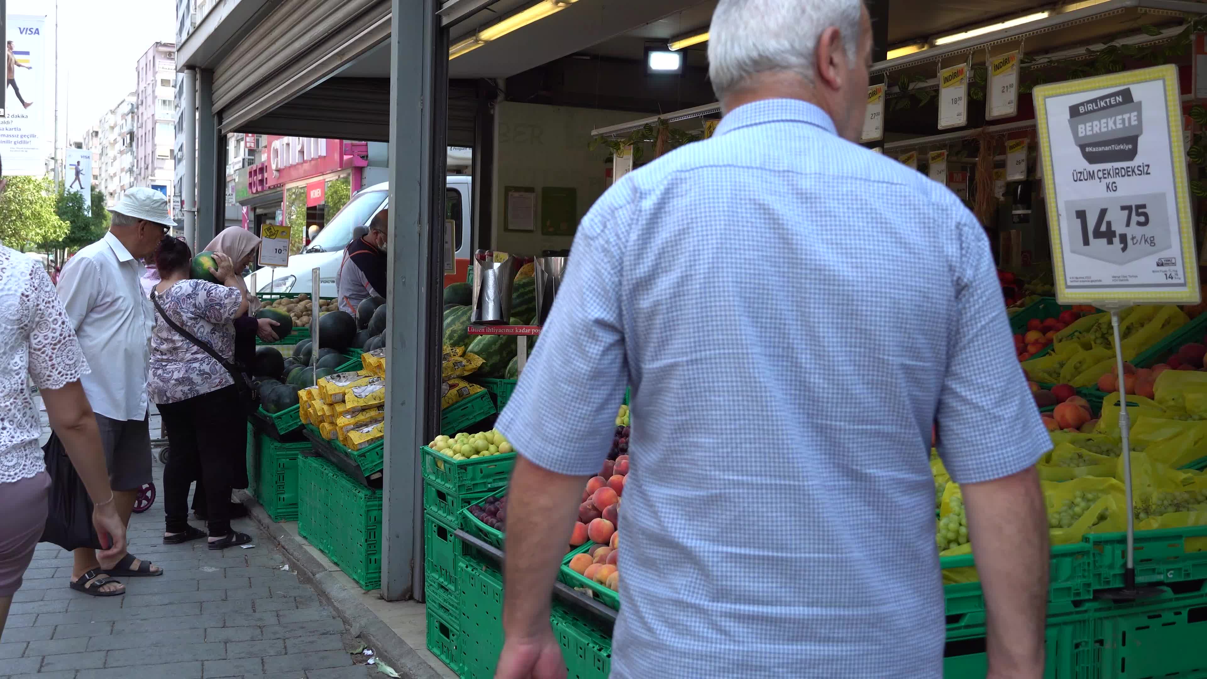 Inflation rate in Turkey 