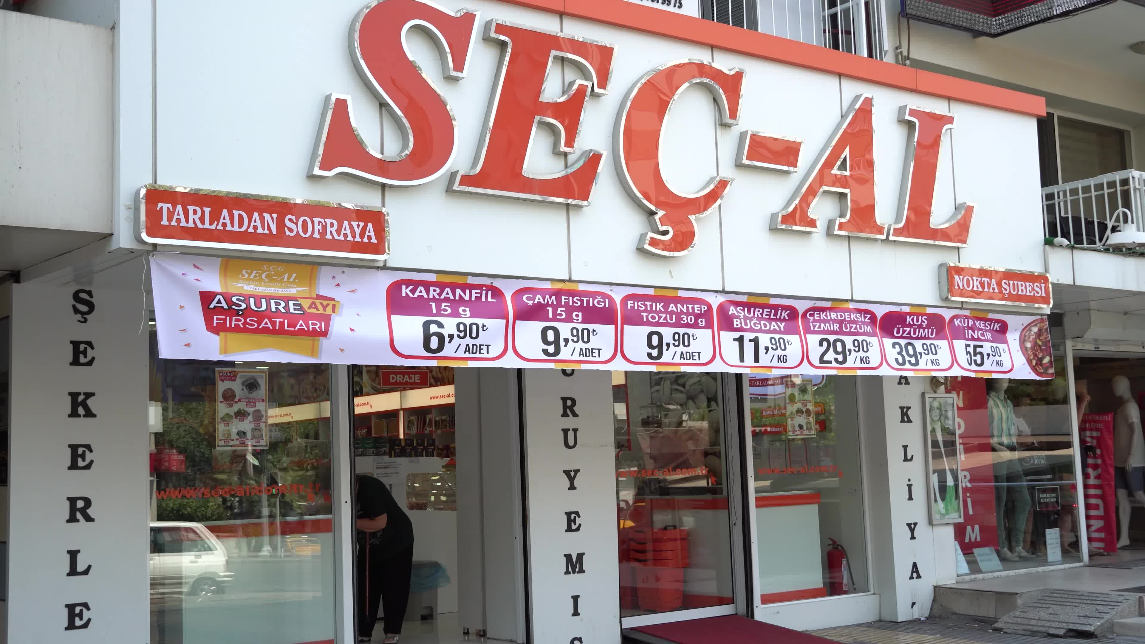 Inflation rate in Turkey 