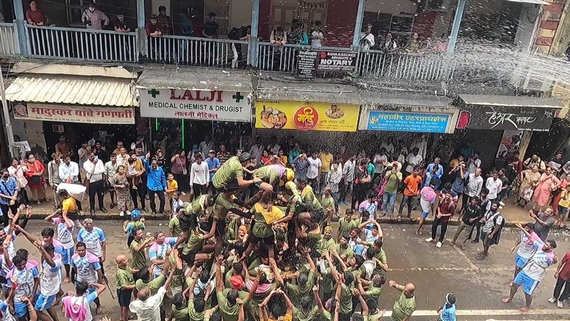 Krishna Janmashtami In India