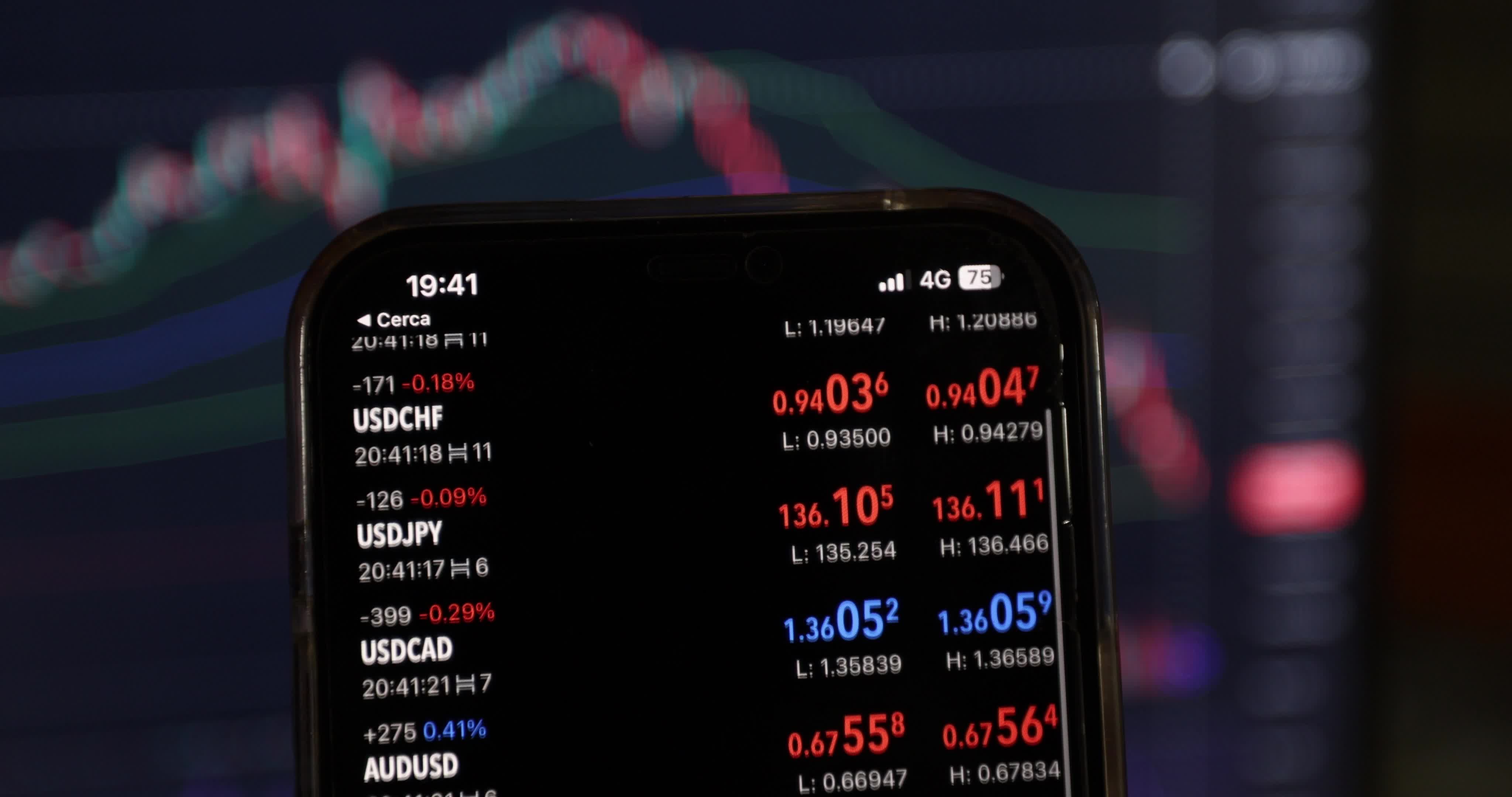 Forex Trading on smartphone