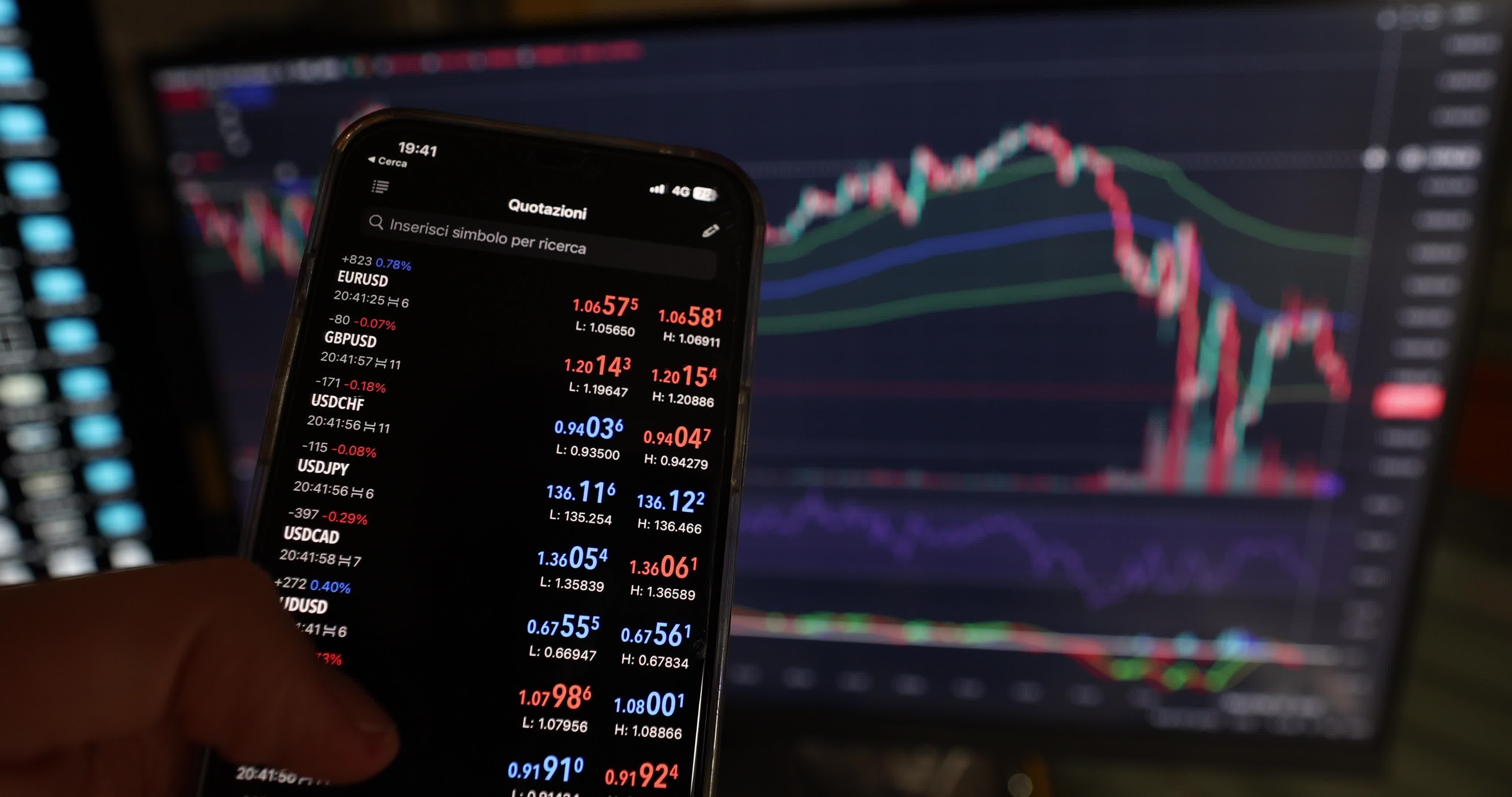 Forex Trading on smartphone