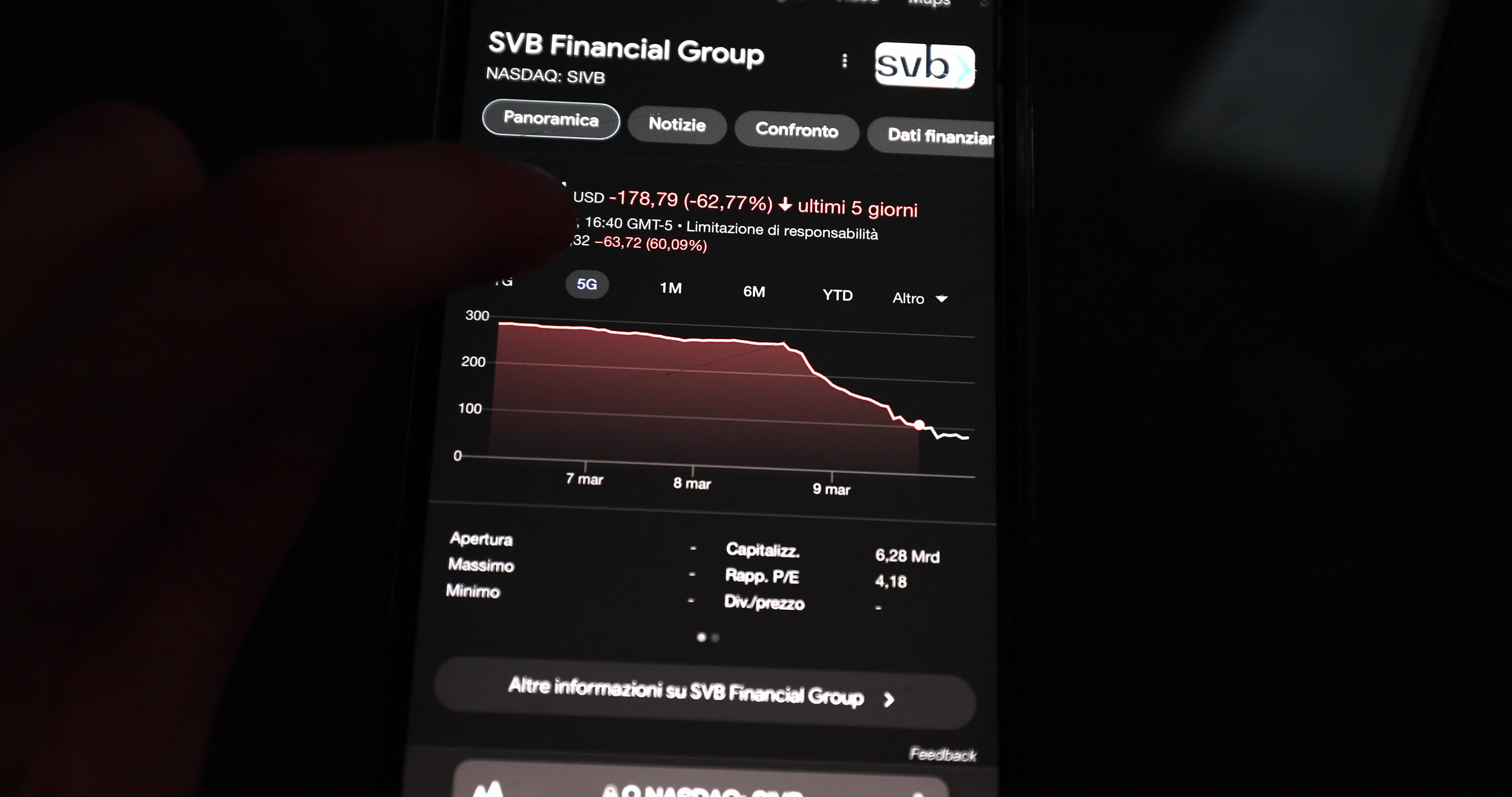 Silicon Valley Bank is shut down by regulators in biggest bank failure since 2008 crisis
