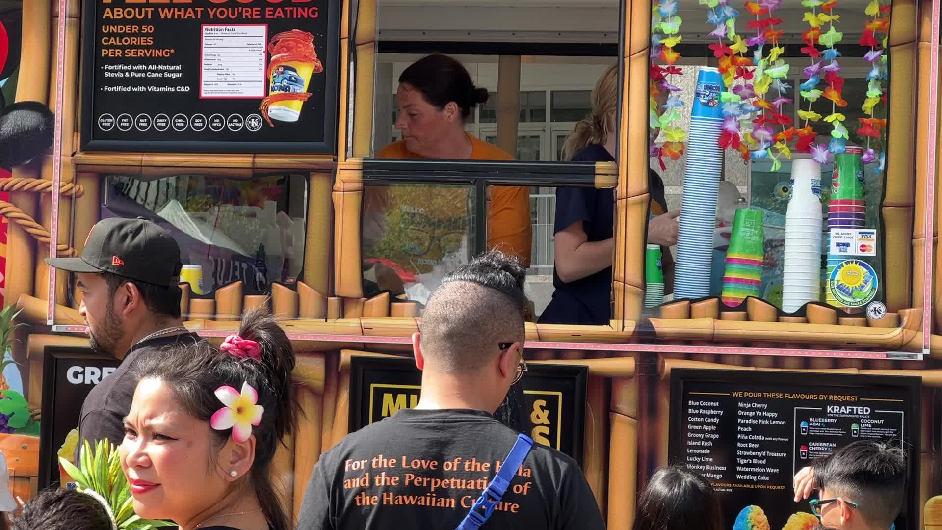 Aloha Festival