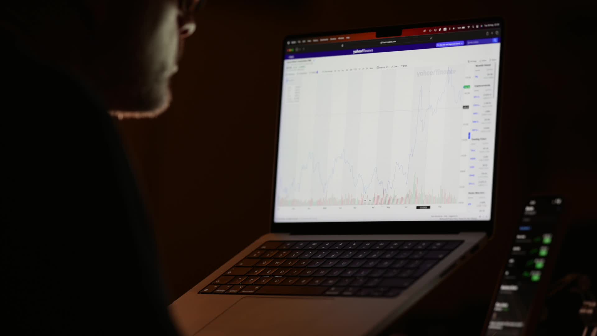 Stock market and Crypto Cutaways