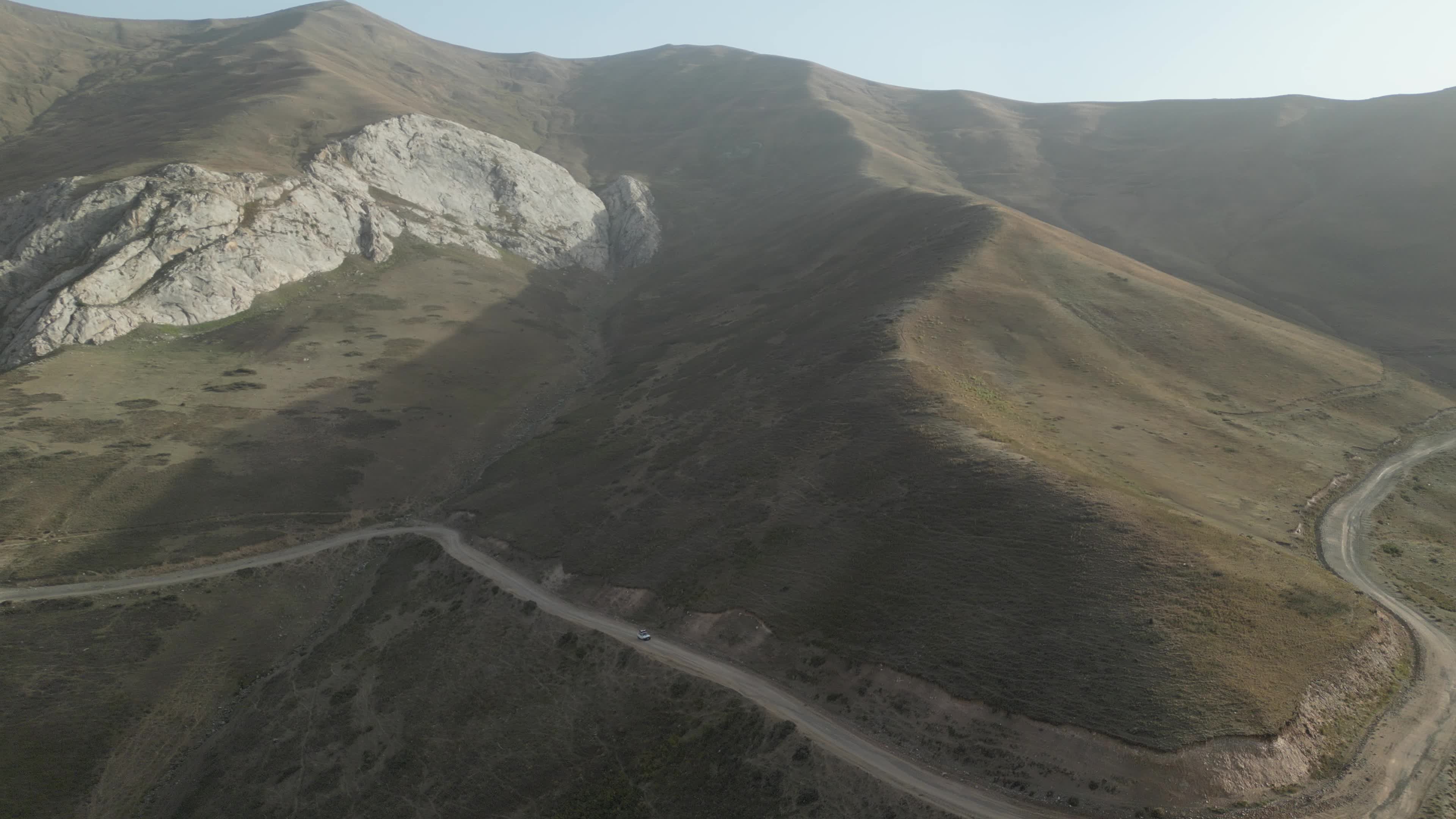 Drone Videos of the stunning Pamir Highway