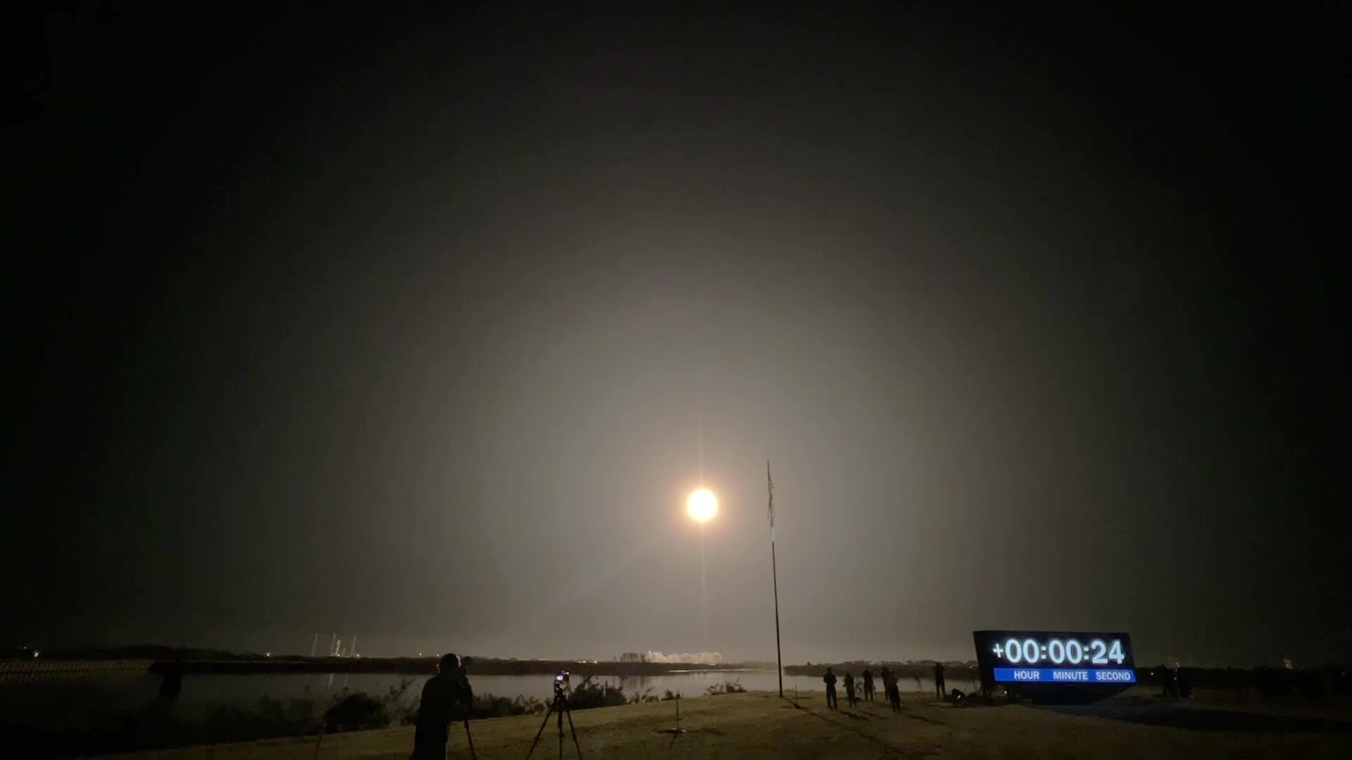 Crew 8 Launch