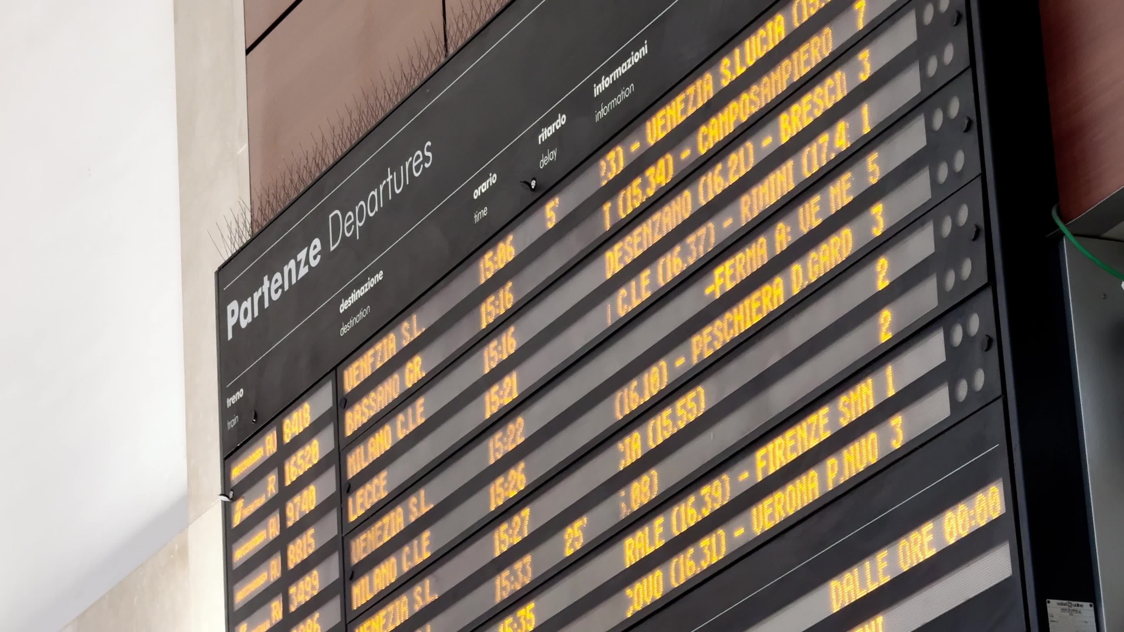 Train Strike In Italy