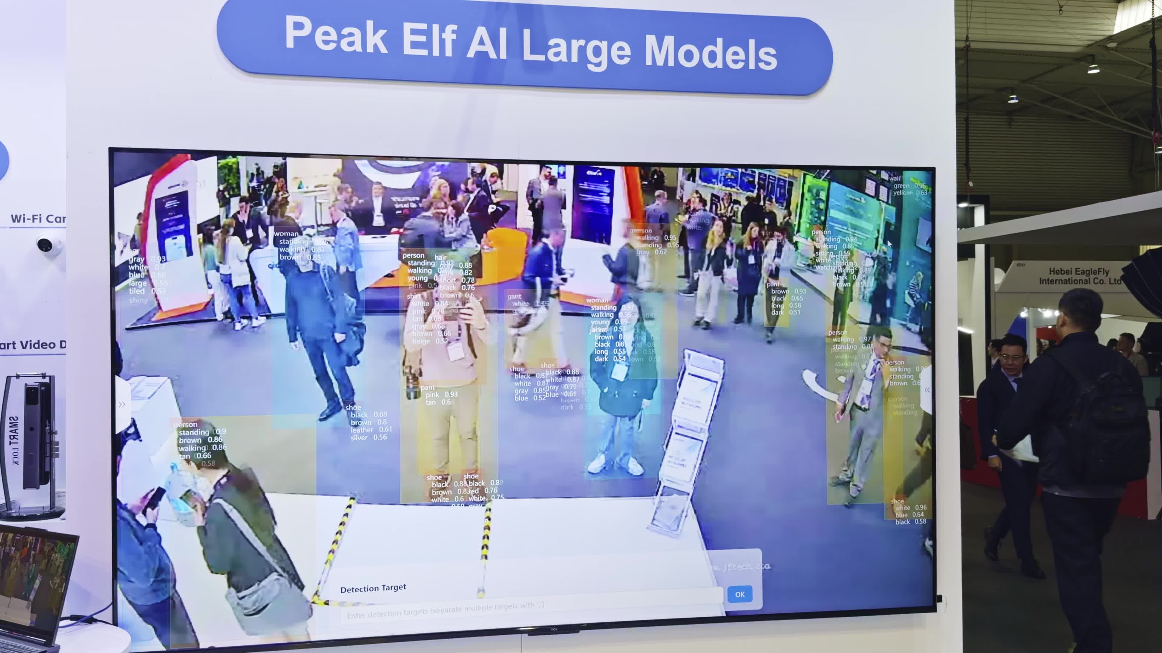 People detection Ai camera