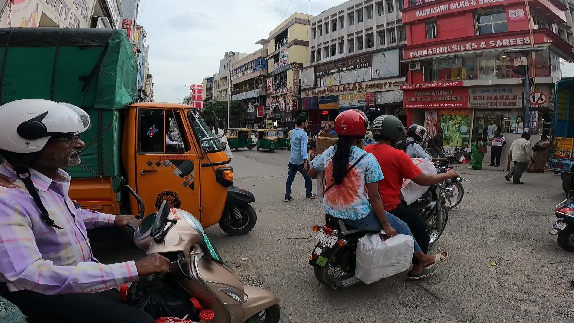 Economy In Bangalore 