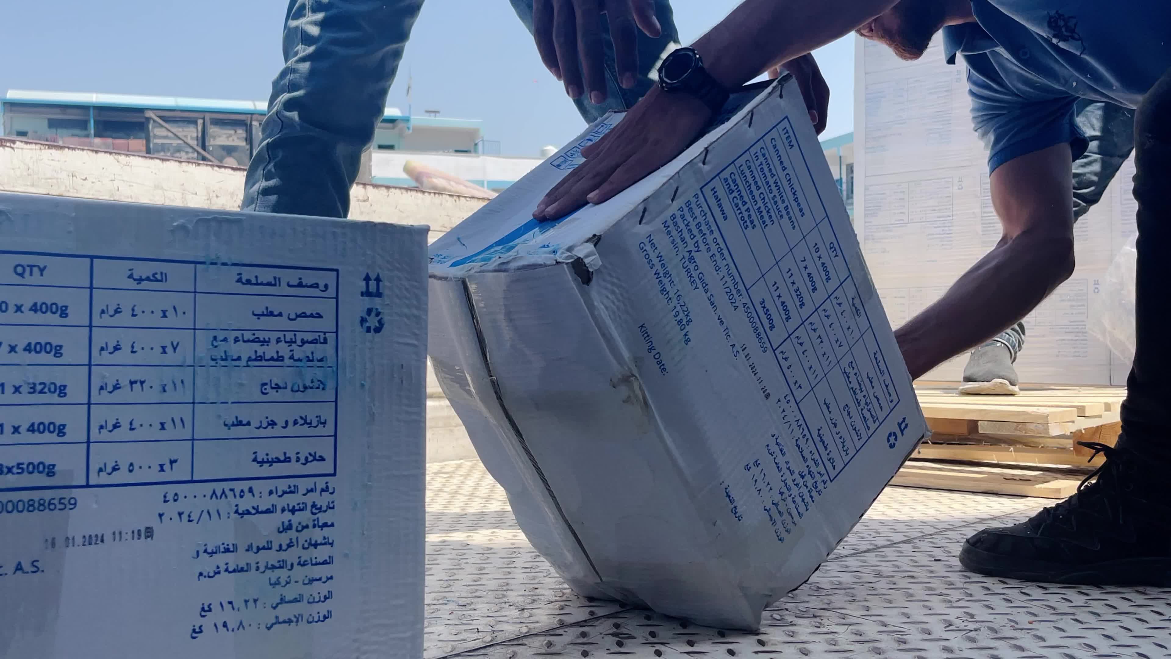 Humanitarian Aid In Gaza, Palestine