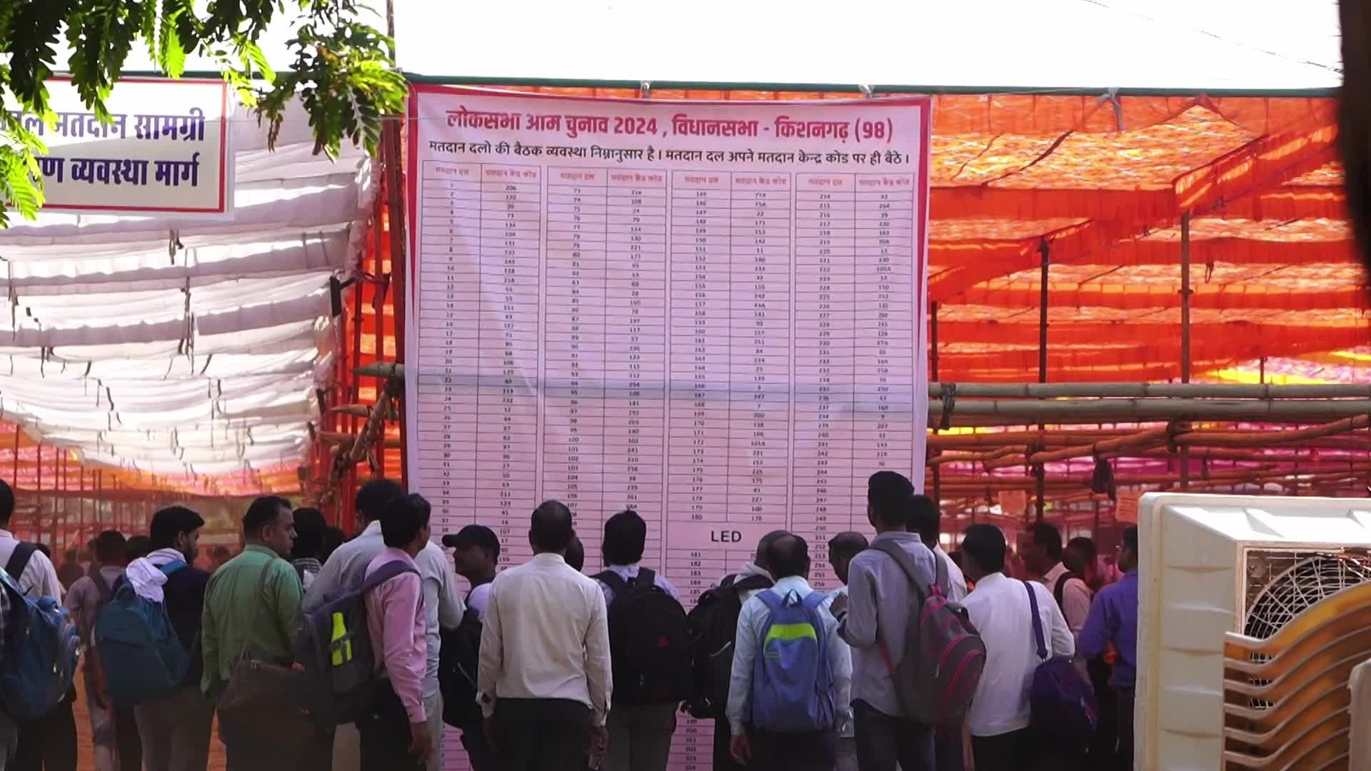 Elections In India