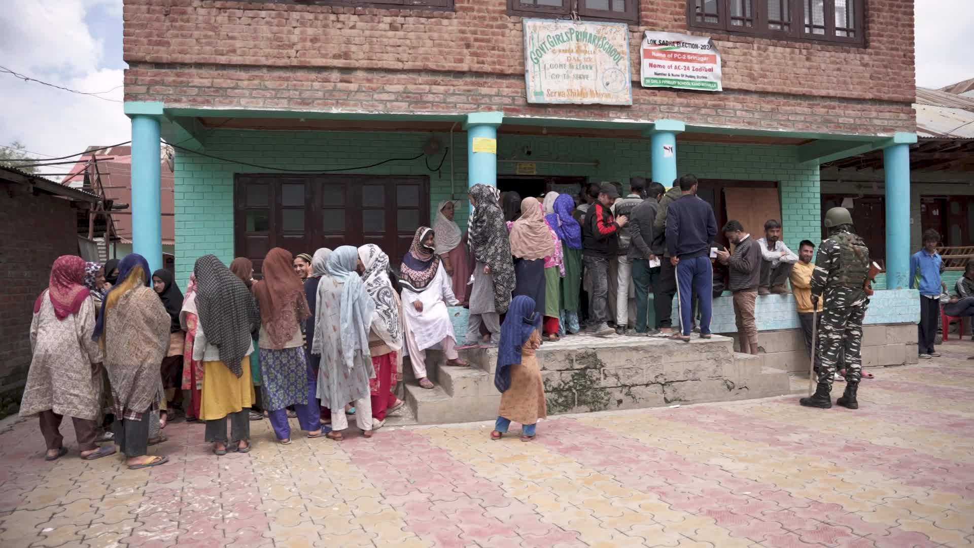 Parliamentary Election in India