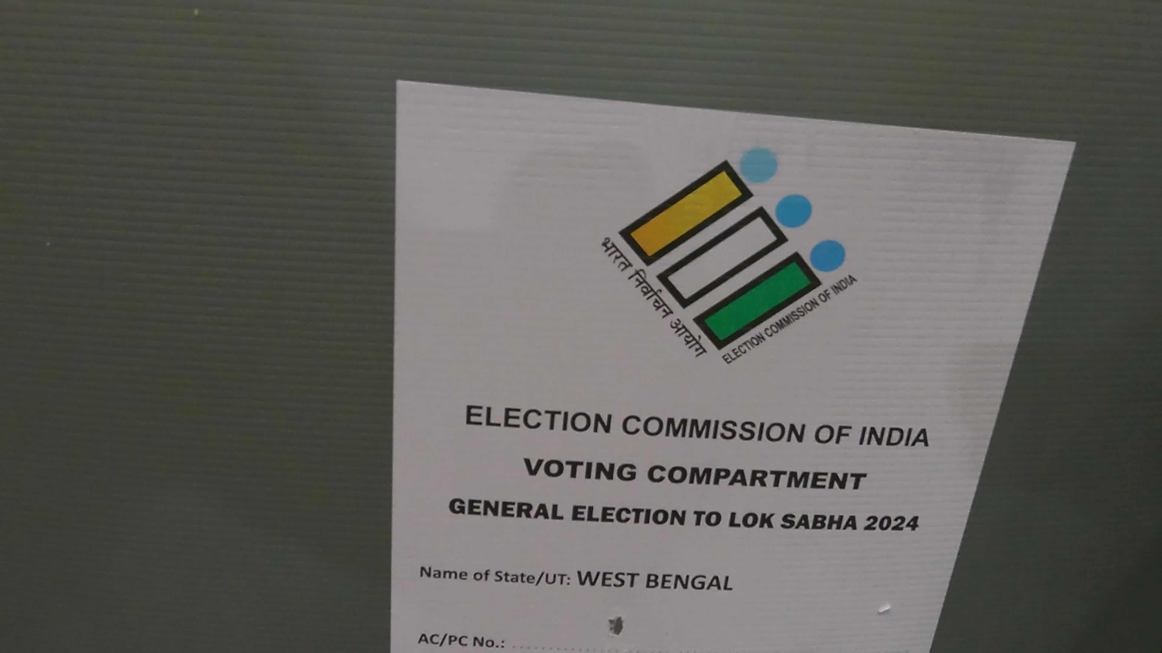 India Elections