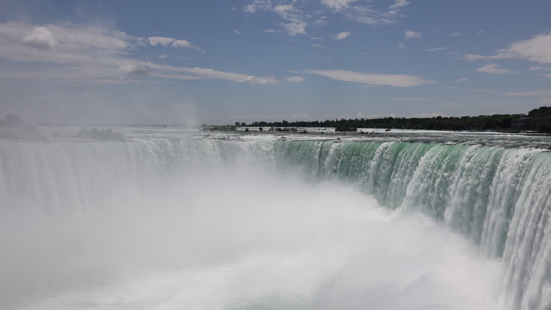 Horseshoe Falls (Canadian portion of Niagara Falls)