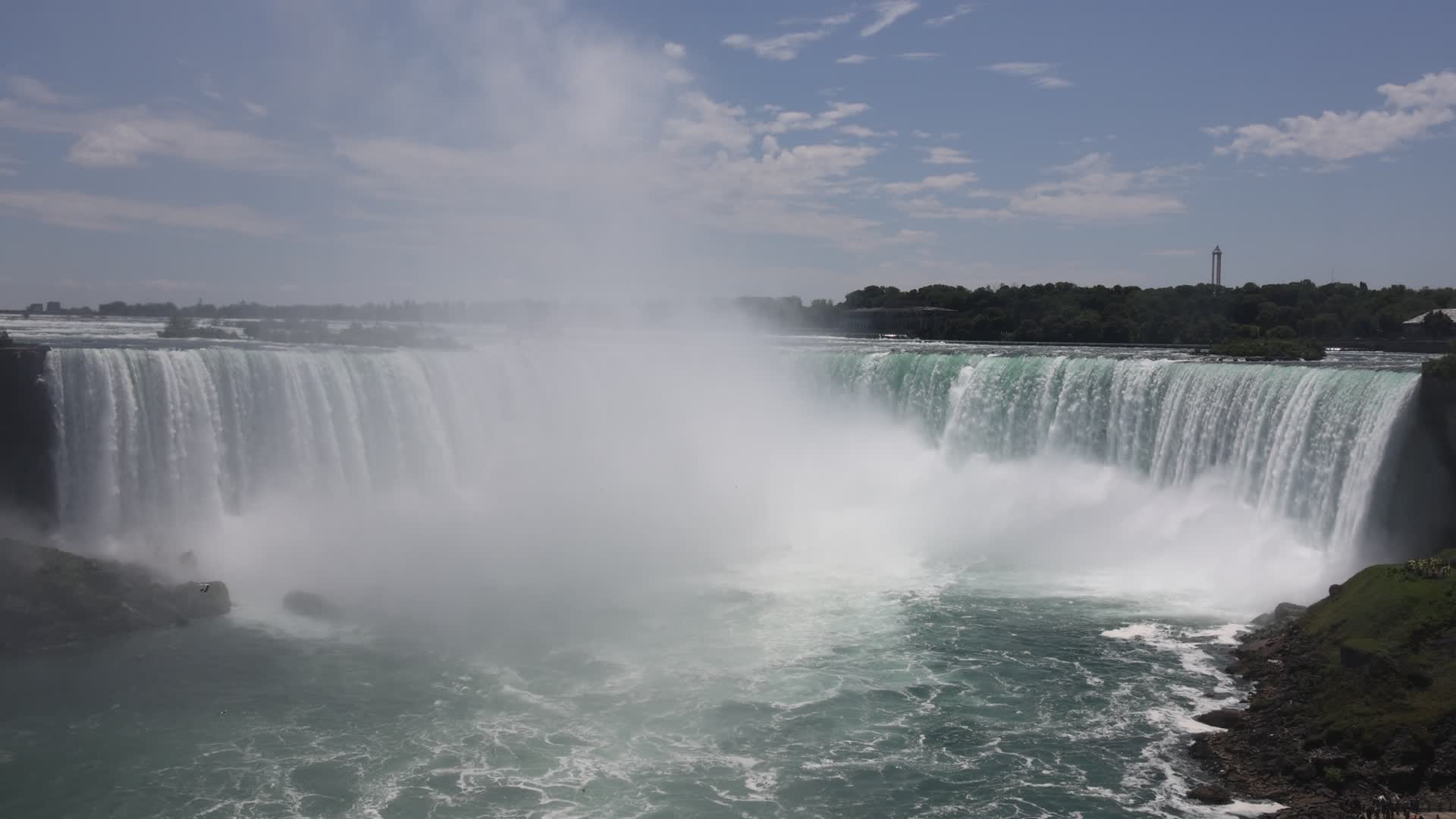 Horseshoe Falls (Canadian portion of Niagara Falls)