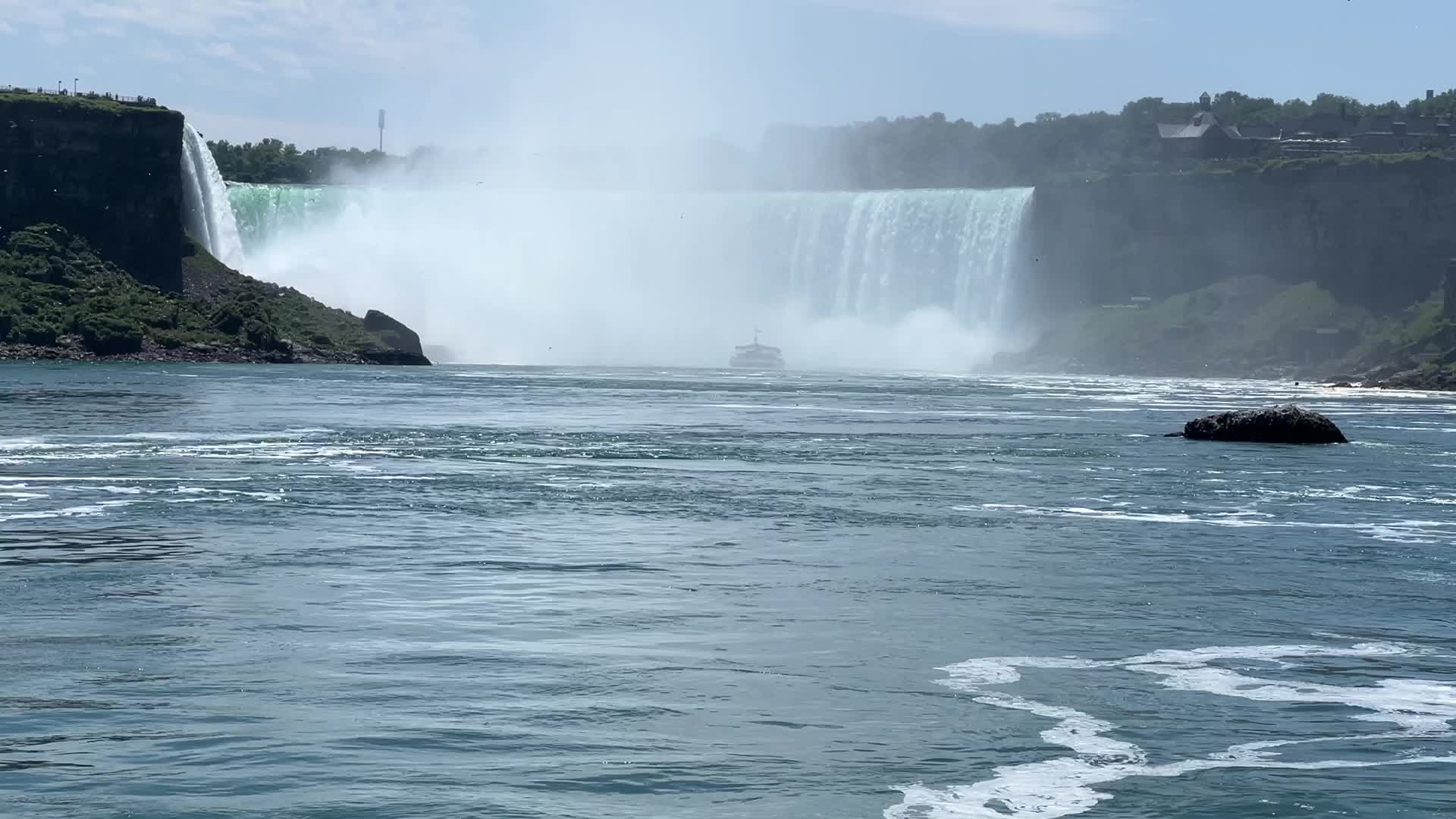 Horseshoe Falls (Canadian portion of Niagara Falls)