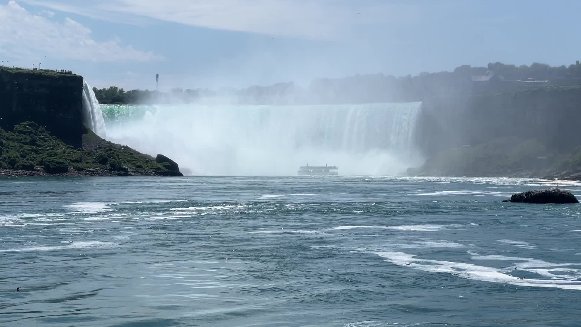 Horseshoe Falls (Canadian portion of Niagara Falls)