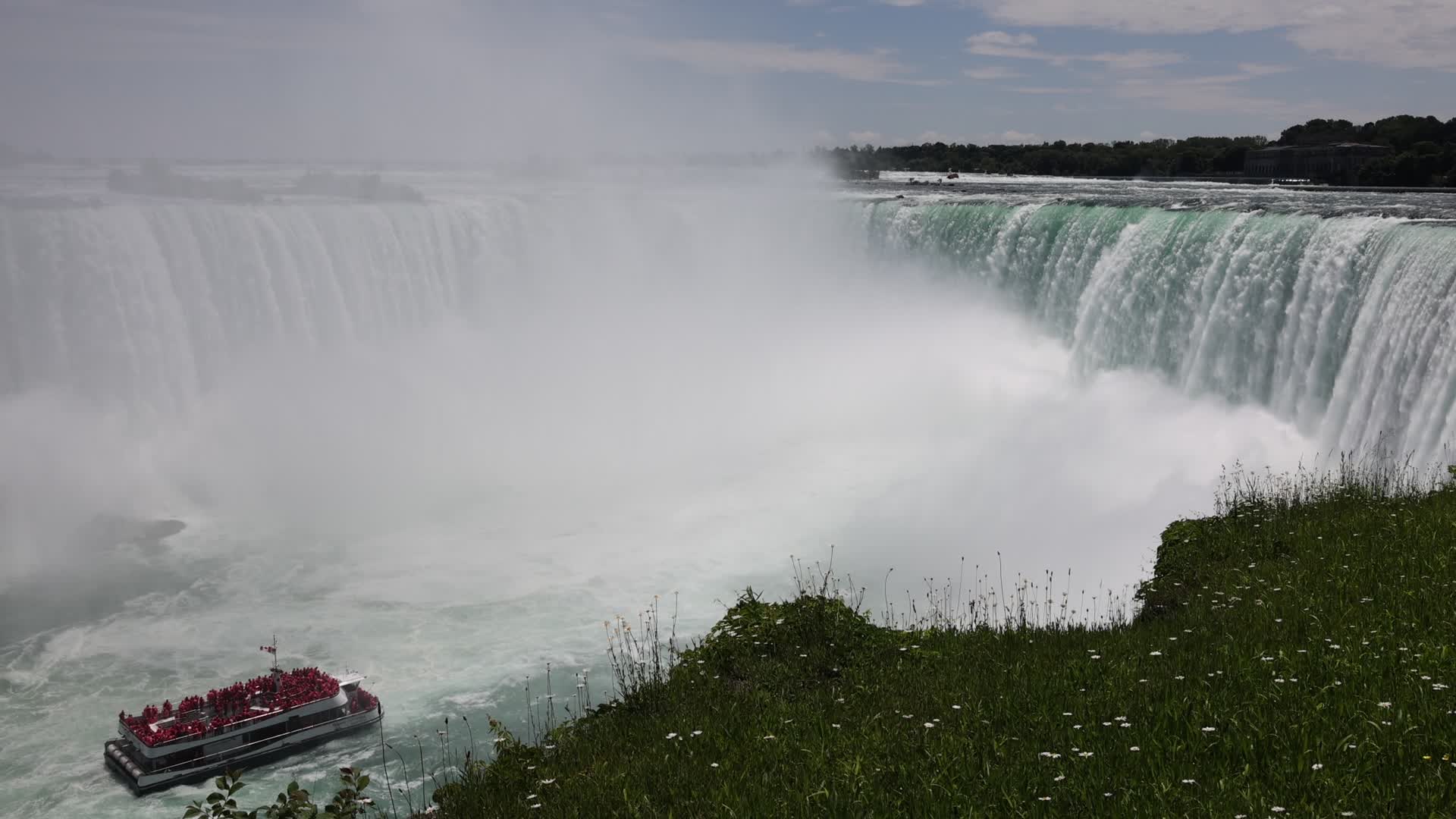 Niagara Falls - tourism