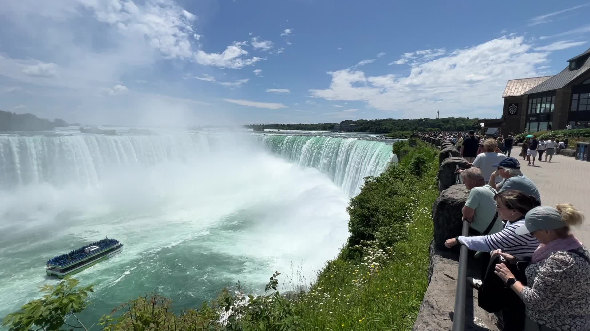 Niagara Falls - tourism