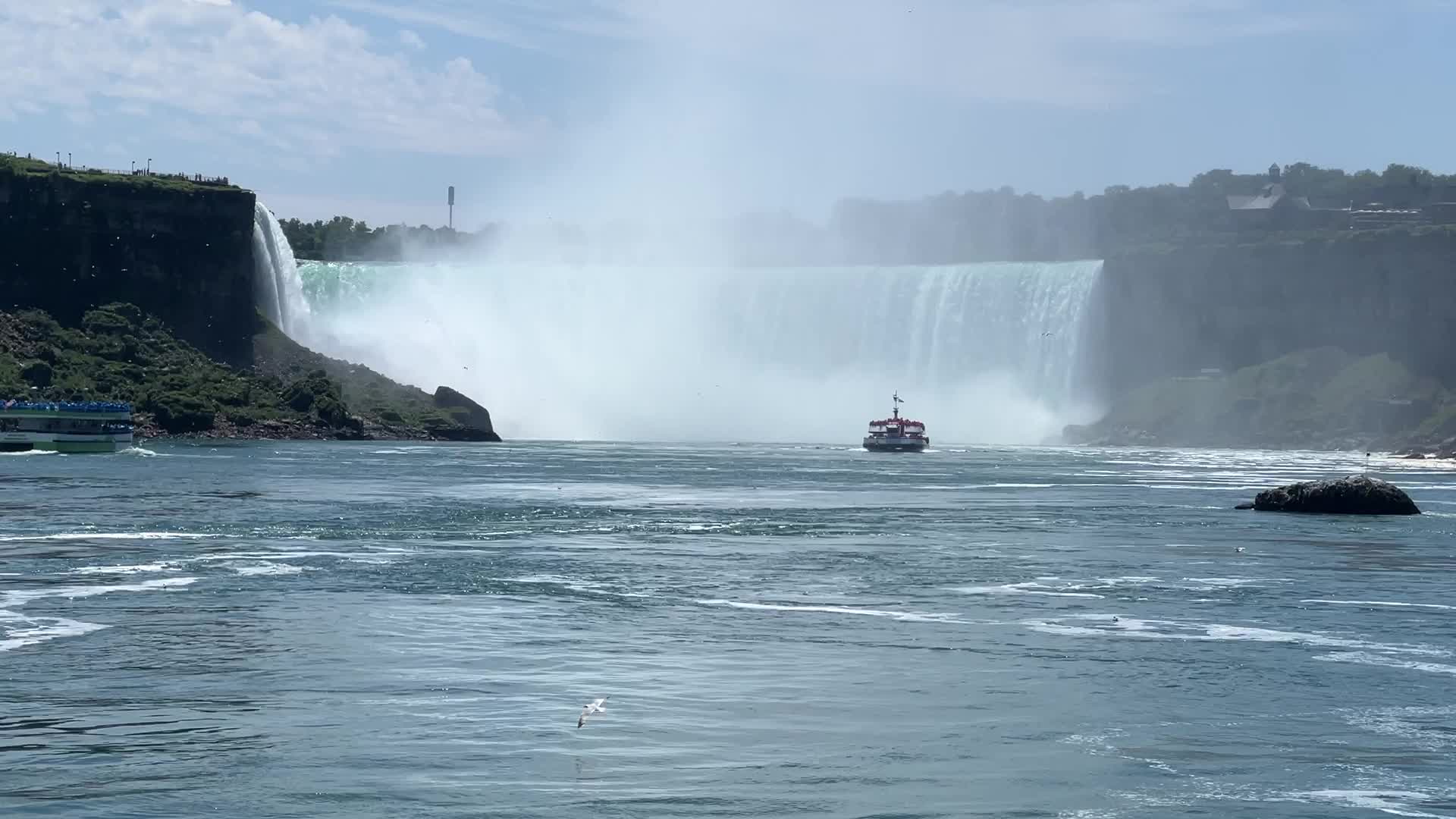 Niagara Falls - tourism