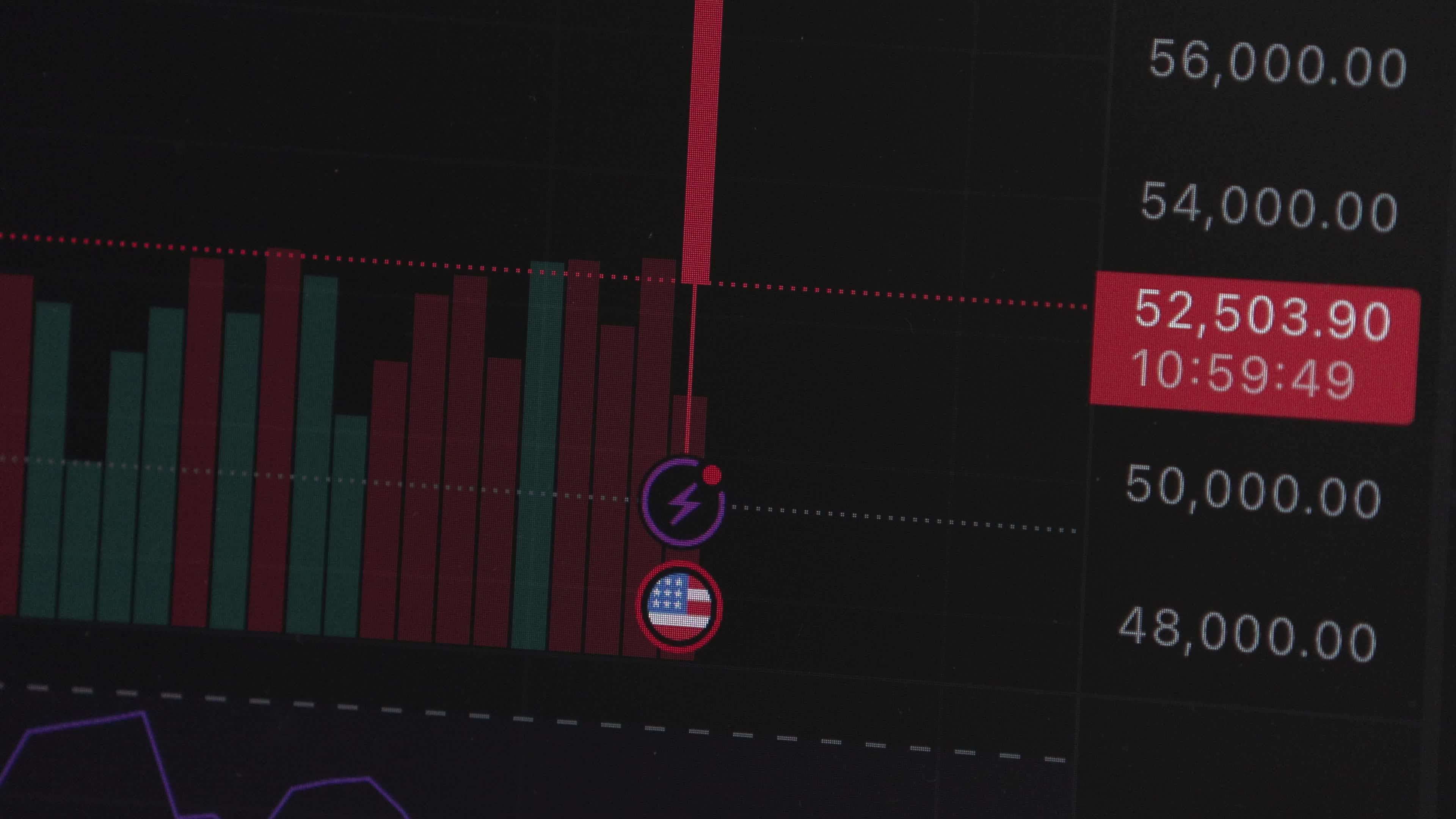 Bitcoin Price Plunges