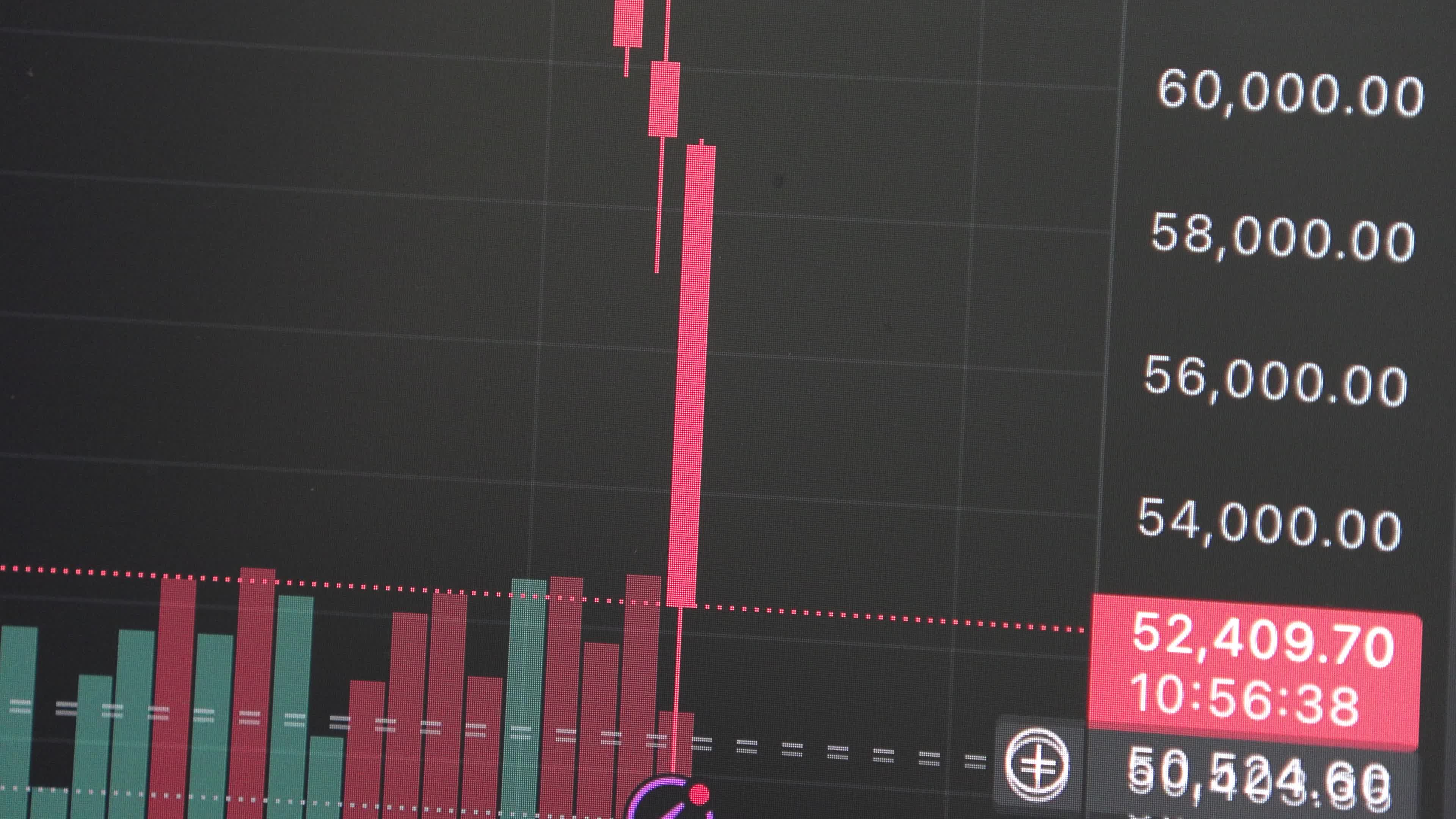 Bitcoin Price Plunges