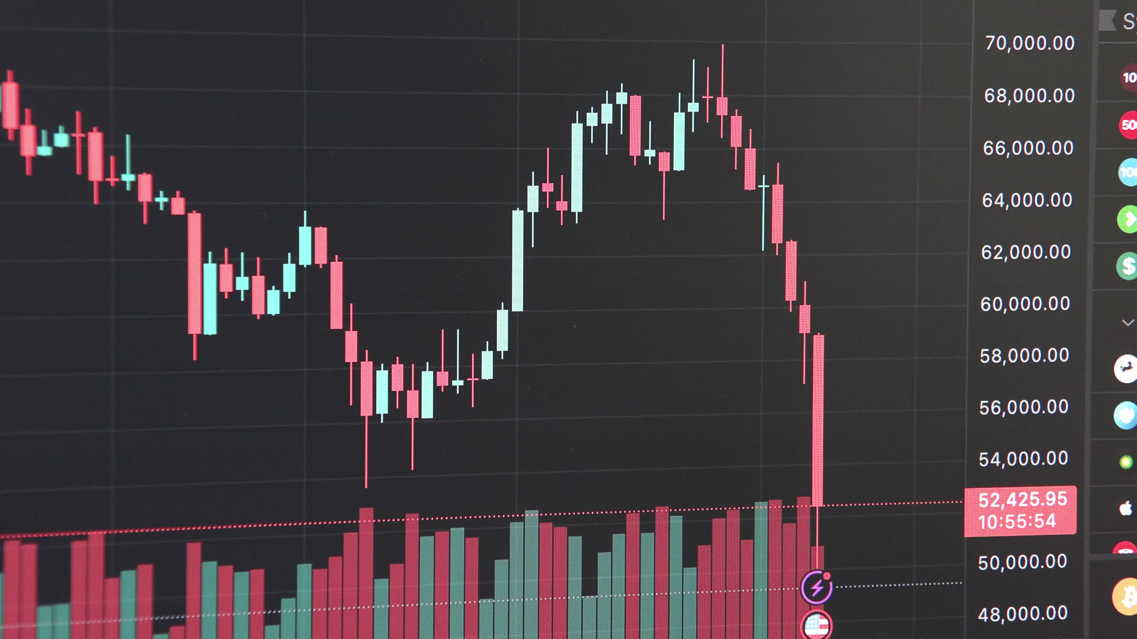 Bitcoin Price Plunges
