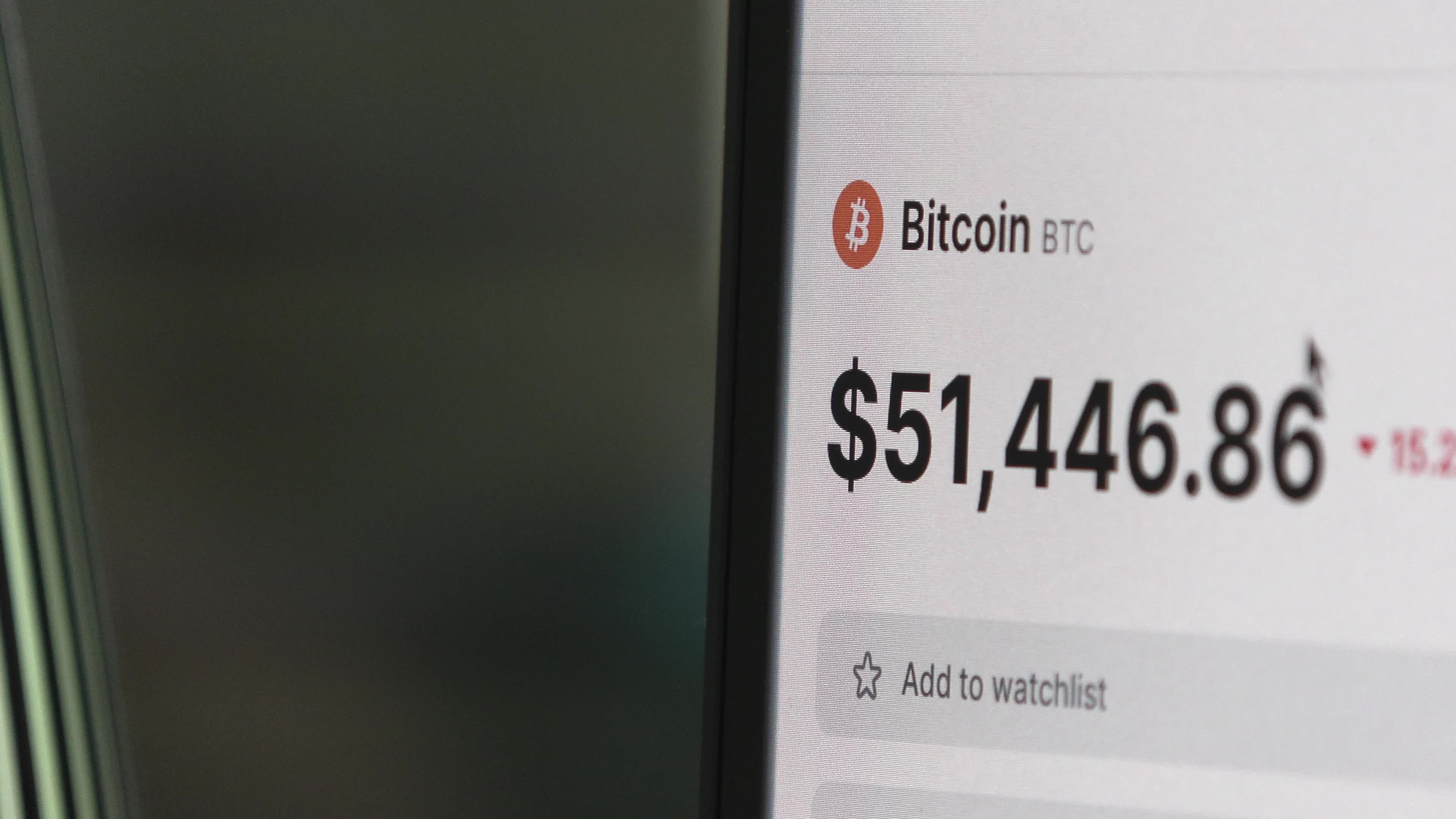 Bitcoin Price Plunges