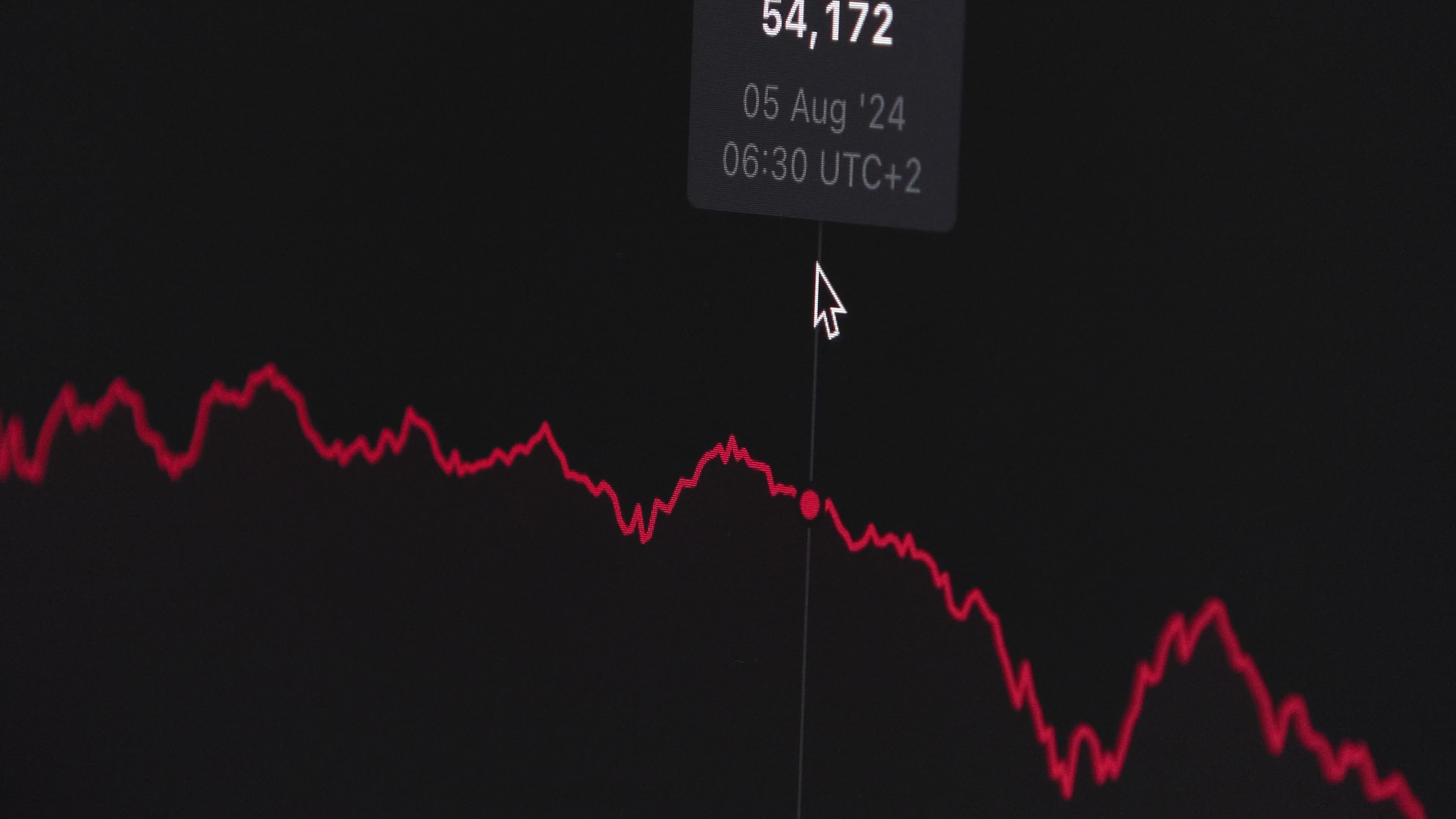 Bitcoin Price Plunges