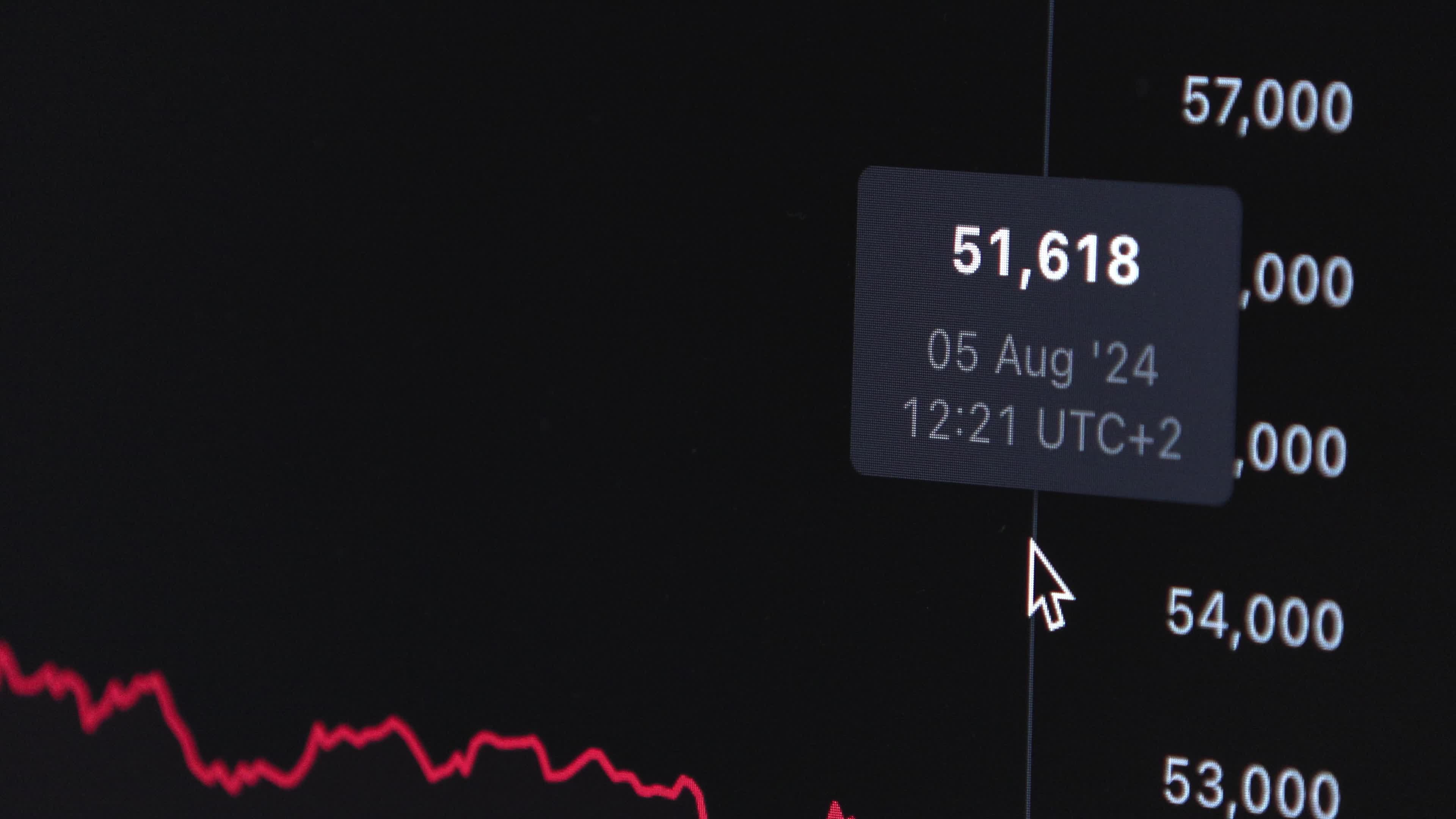 Bitcoin Price Plunges
