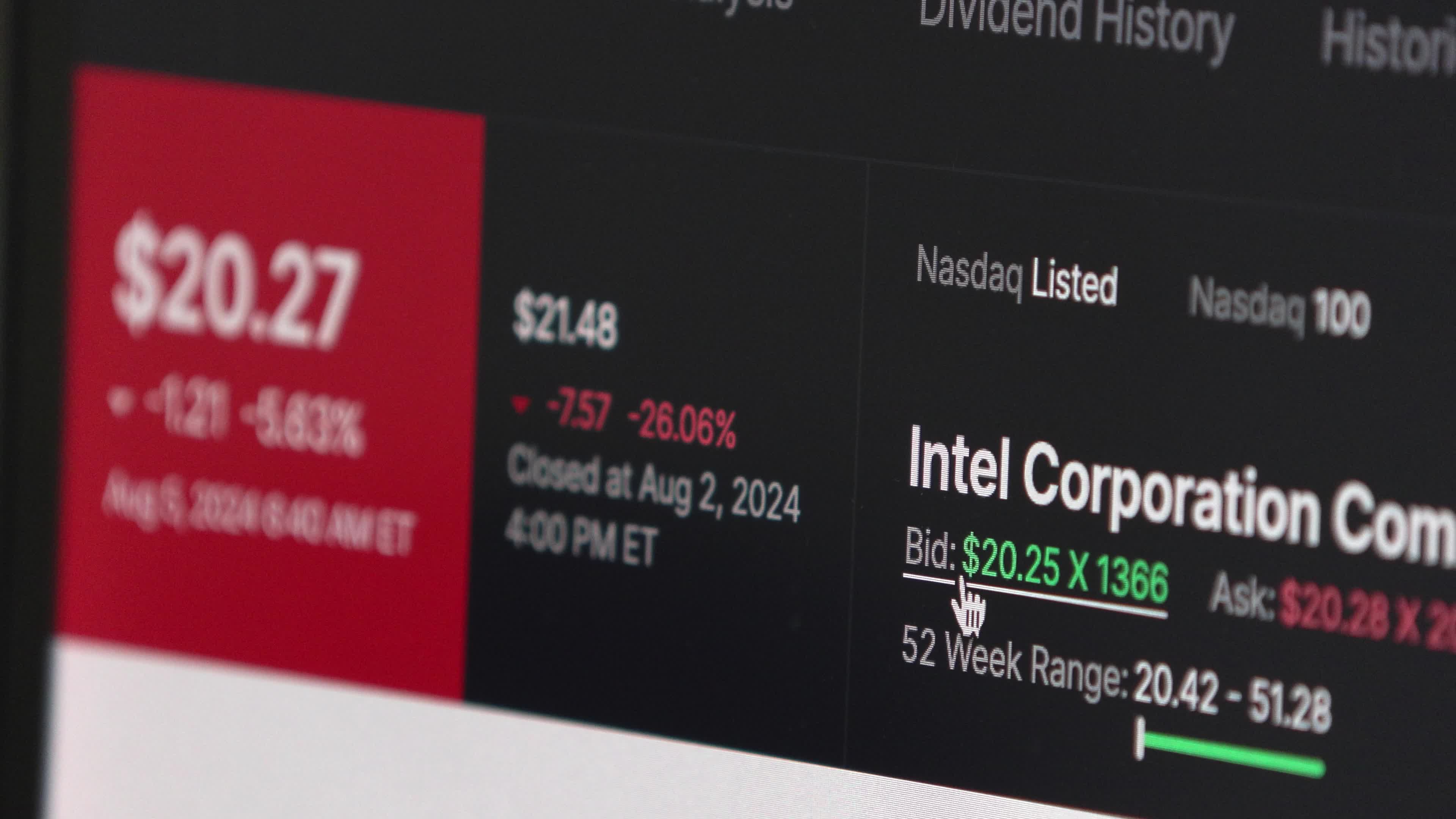 Intel Stock Drops