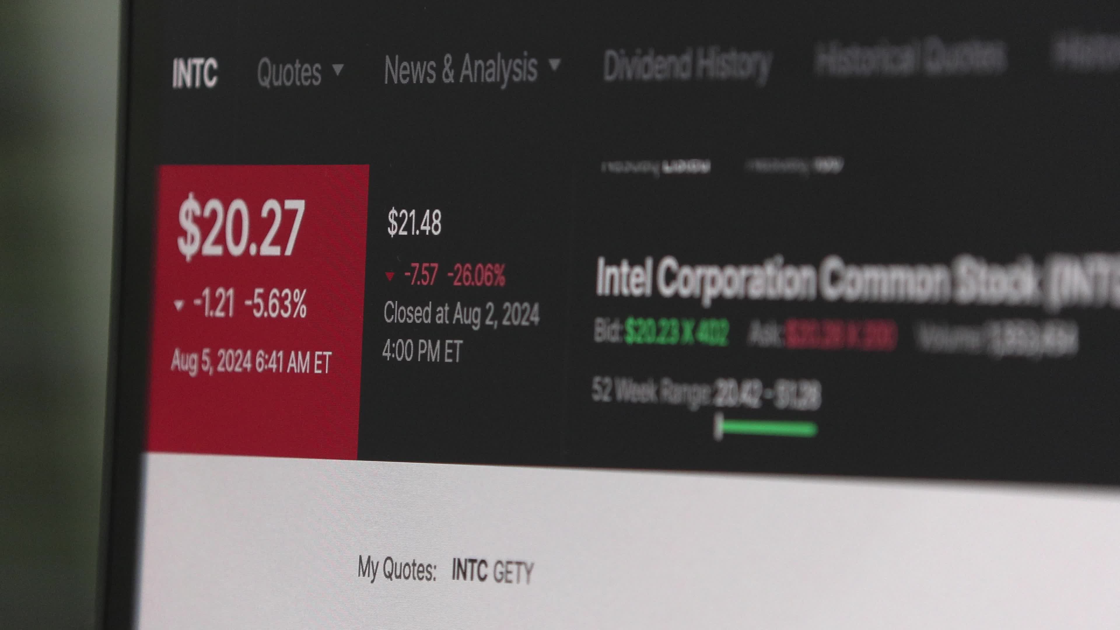 Intel Stock Drops