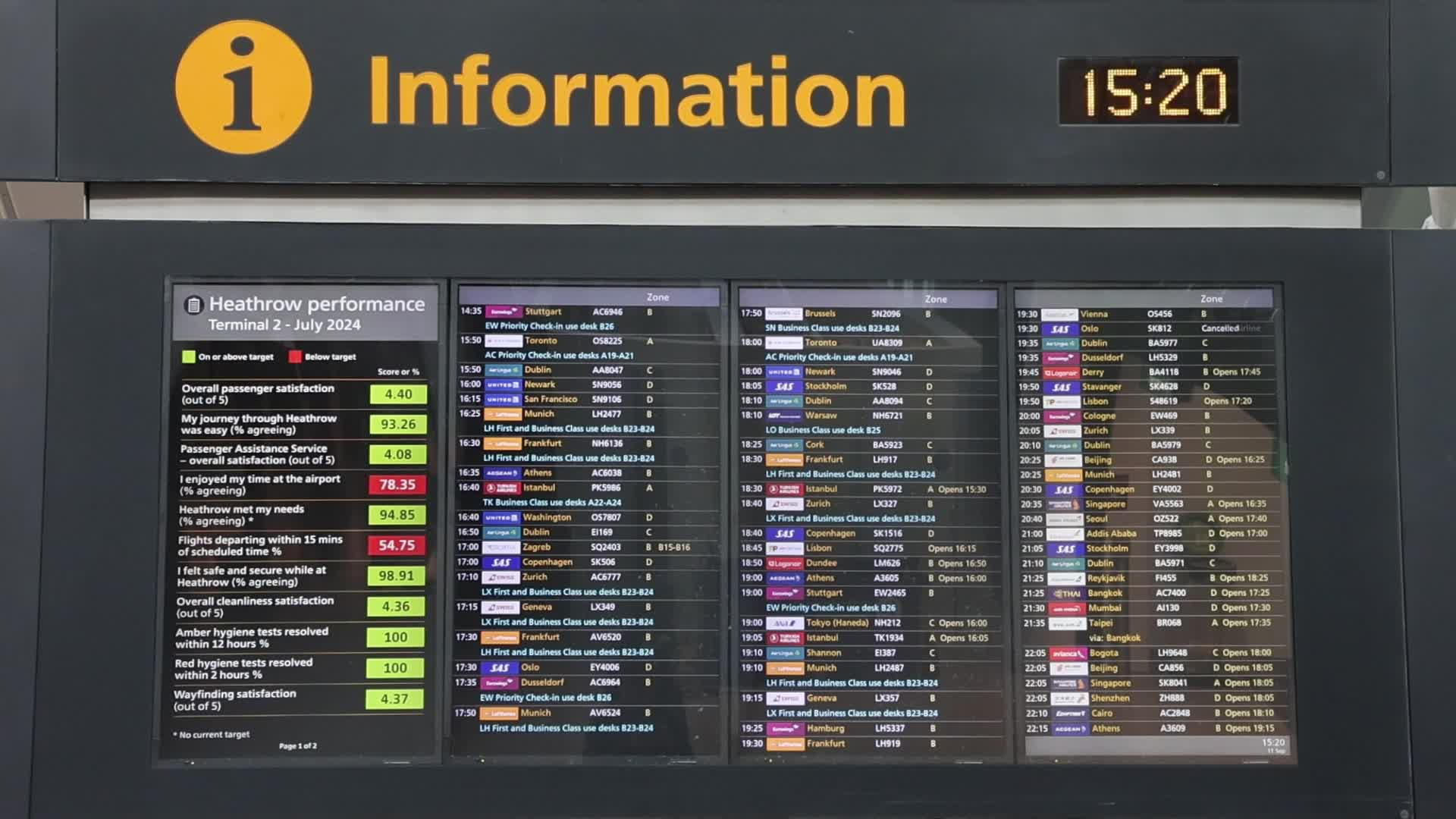 London Heathrow Airport Terminal 2 