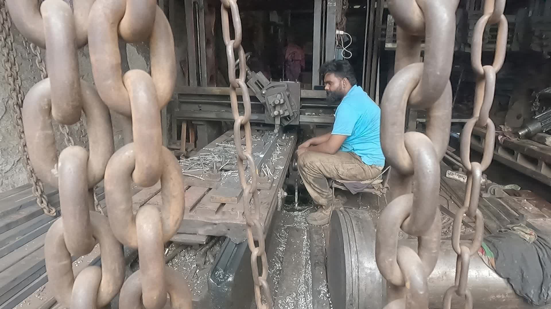Economy In India